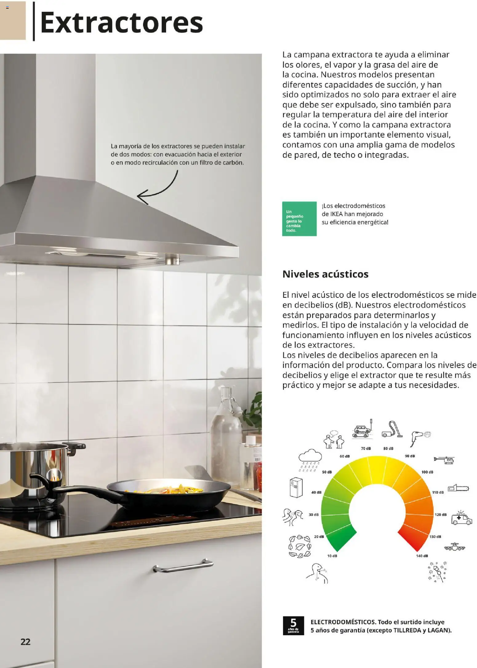 IKEA - Electrodomésticos │ válido desde el 01/09/2026 | Página: 22 | Productos: Té