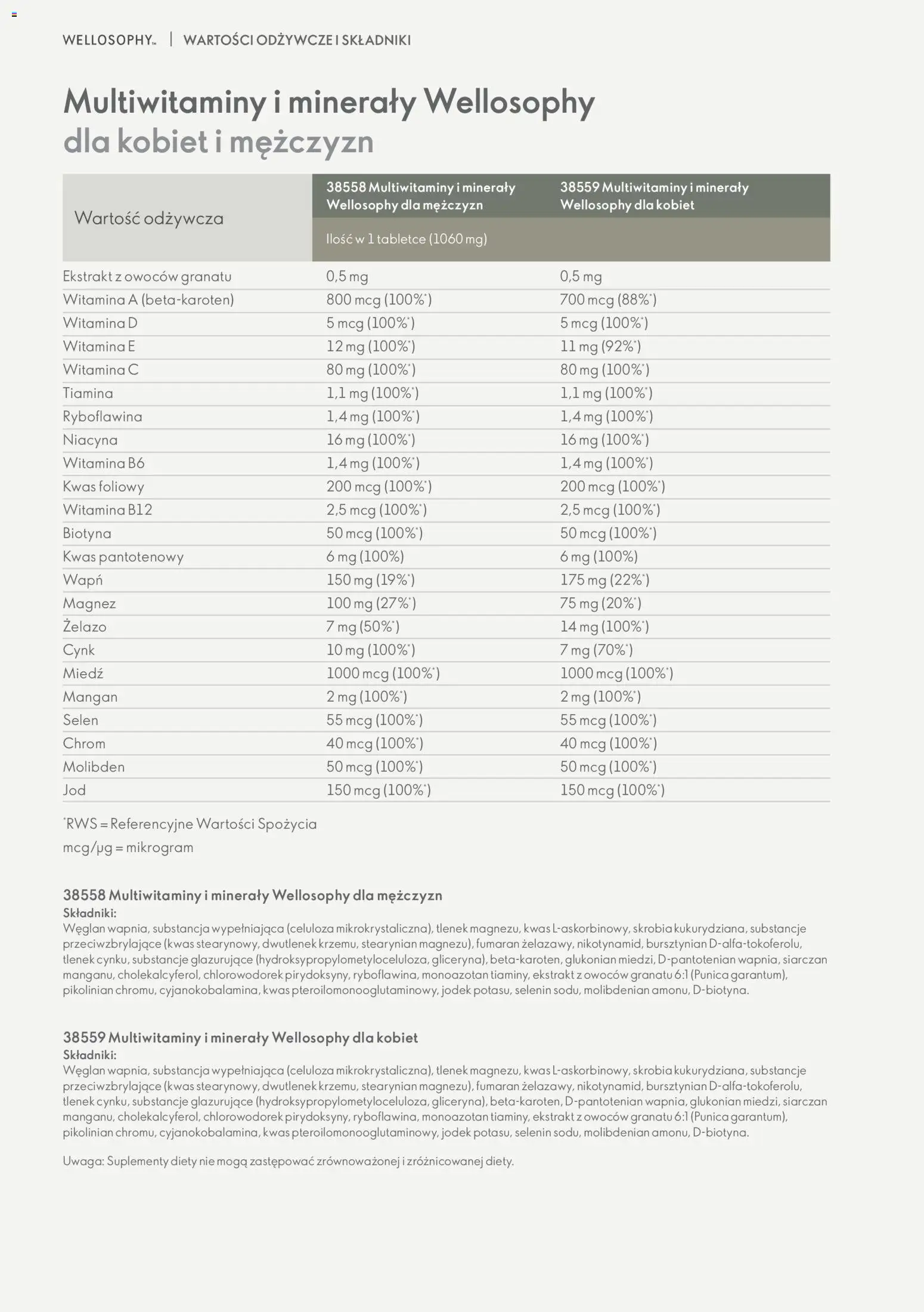 Oriflame Katalog - Przewodnik po produktach Wellosophy od 15.11.2023 | Strona: 43 | Produkty: Mleko, Olej