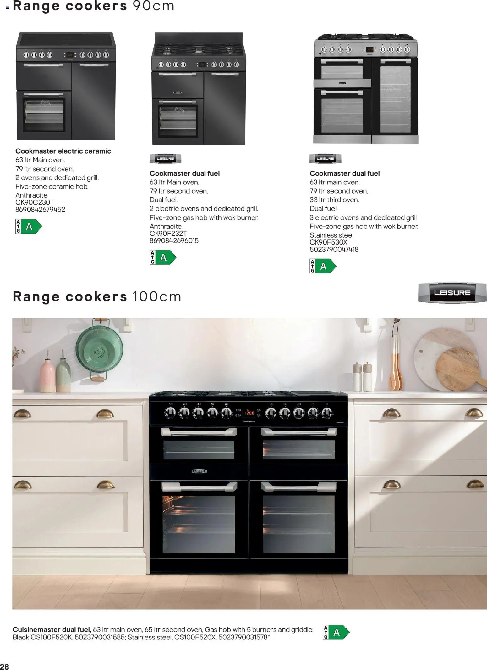 {H1} | Page: 28 | Products: Hob, Grill