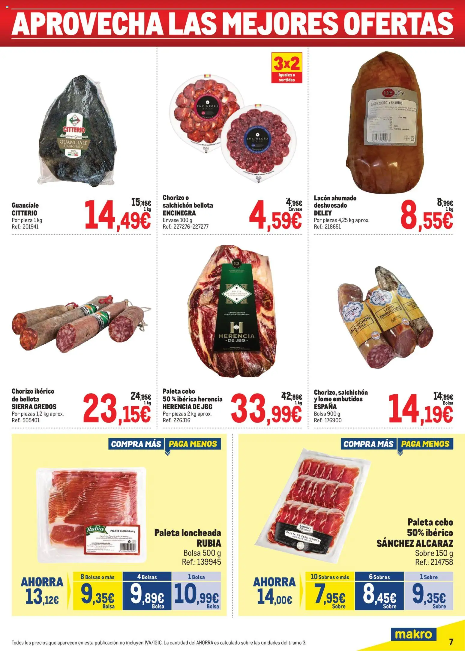 Makro Precios Centro │ válido desde el 21/09/2026 | Página: 7
