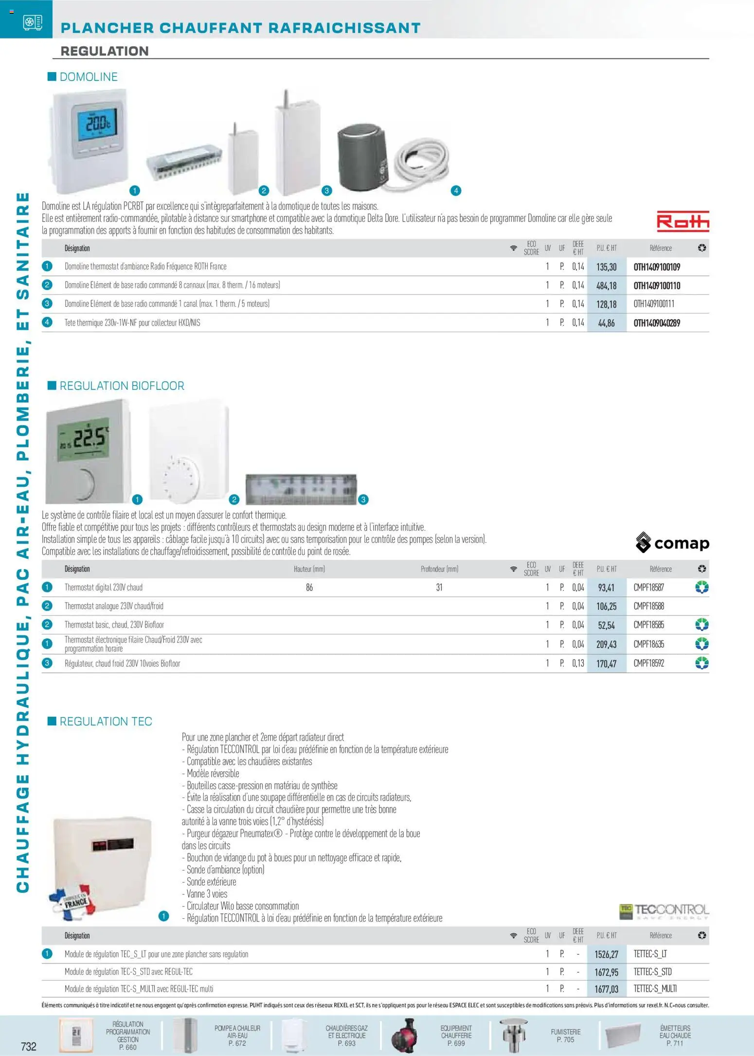 {H1} | Page: 77 | Produits: Smartphone, Radio, Base, Radiateur