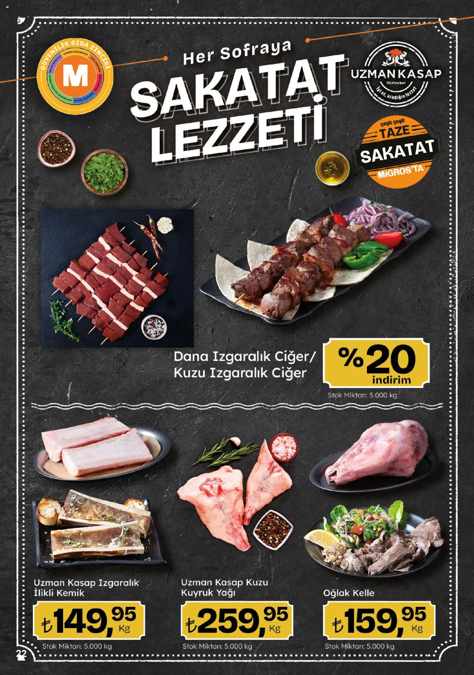 Migros Katalog - Migroskop - 14.05.2026 tarihinden itibaren geçerlidir | Sayfa: 22