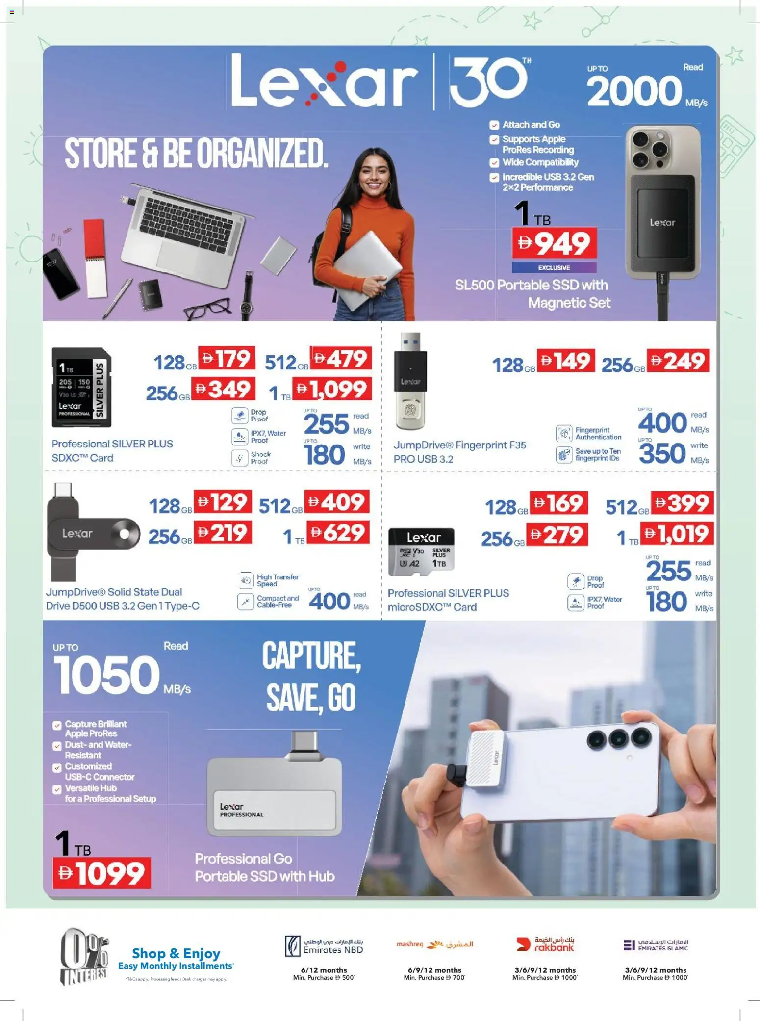 {H1} | Page: 62 | Products: Connector, Apple, USB, Water