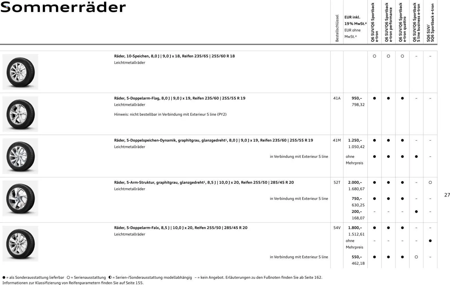 Audi Prospekt – gültig ab 23.06.2026 | Seite: 27
