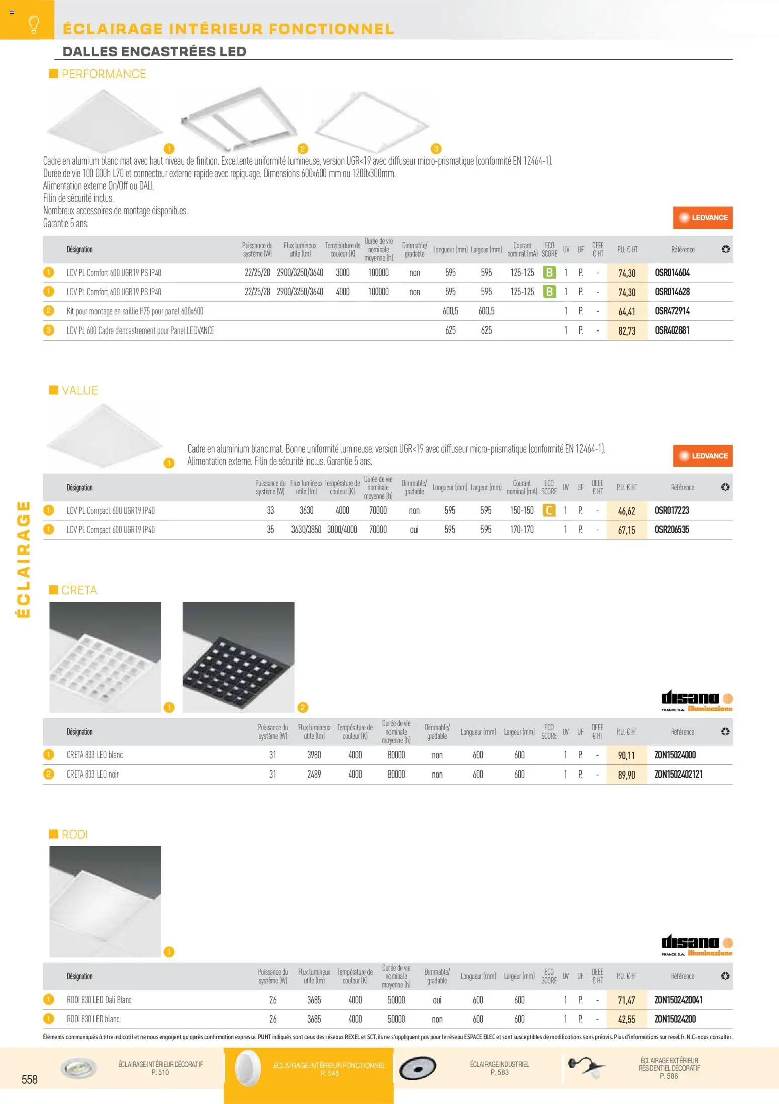 {H1} | Page: 50 | Produits: Connecteur, Diffuseur, Alimentation, Cadre