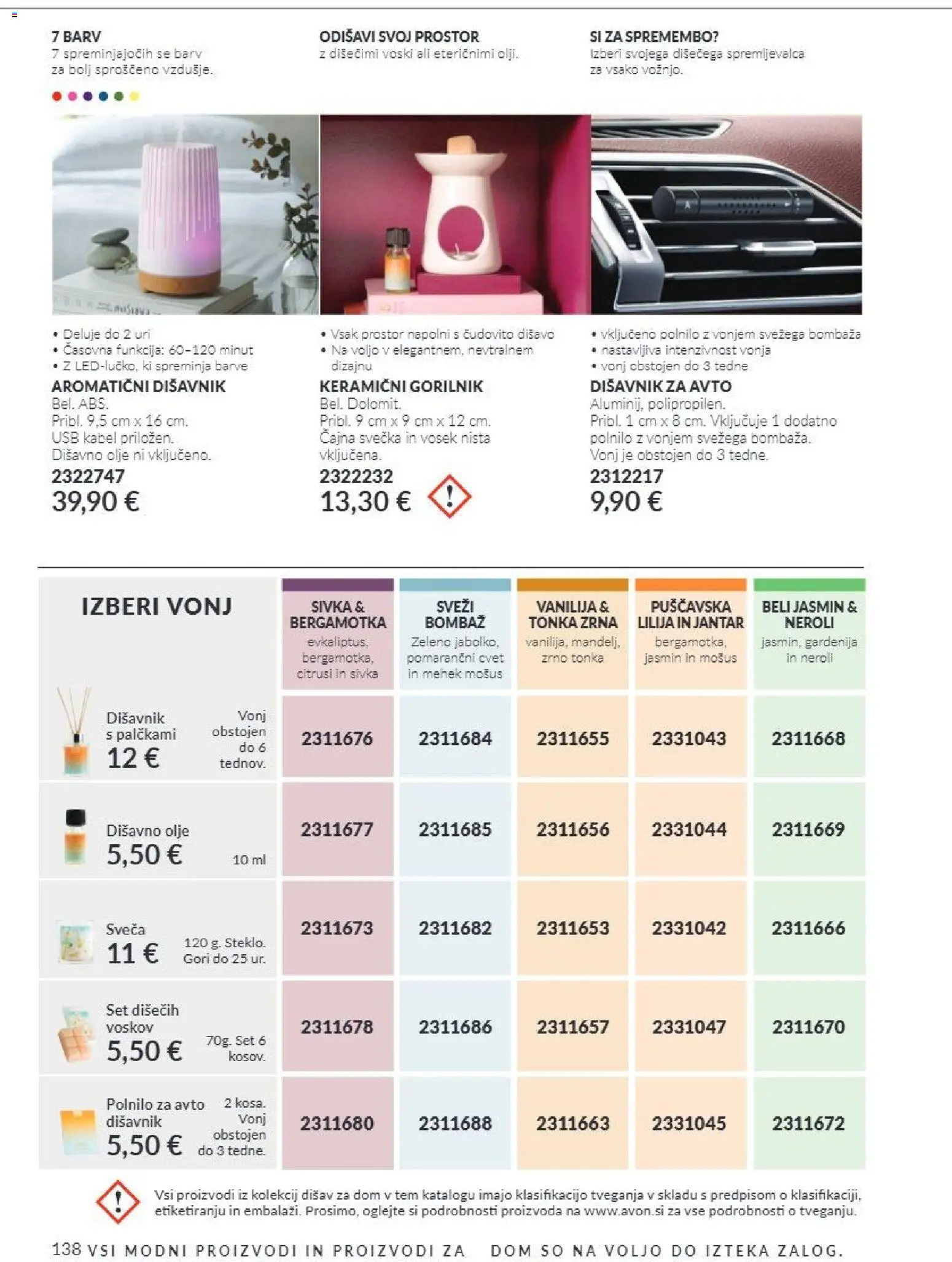 Novi Avon katalog ponudbe – veljaven od 01.10.2026 | Stran: 138 | Izdelki: Kabel, Usb, Sveča, Olje