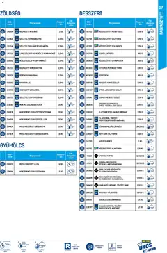 Metro - Okos konyha katalógus - amely érvényes a következő dátumtól: 2026.03.01. | Oldal: 17