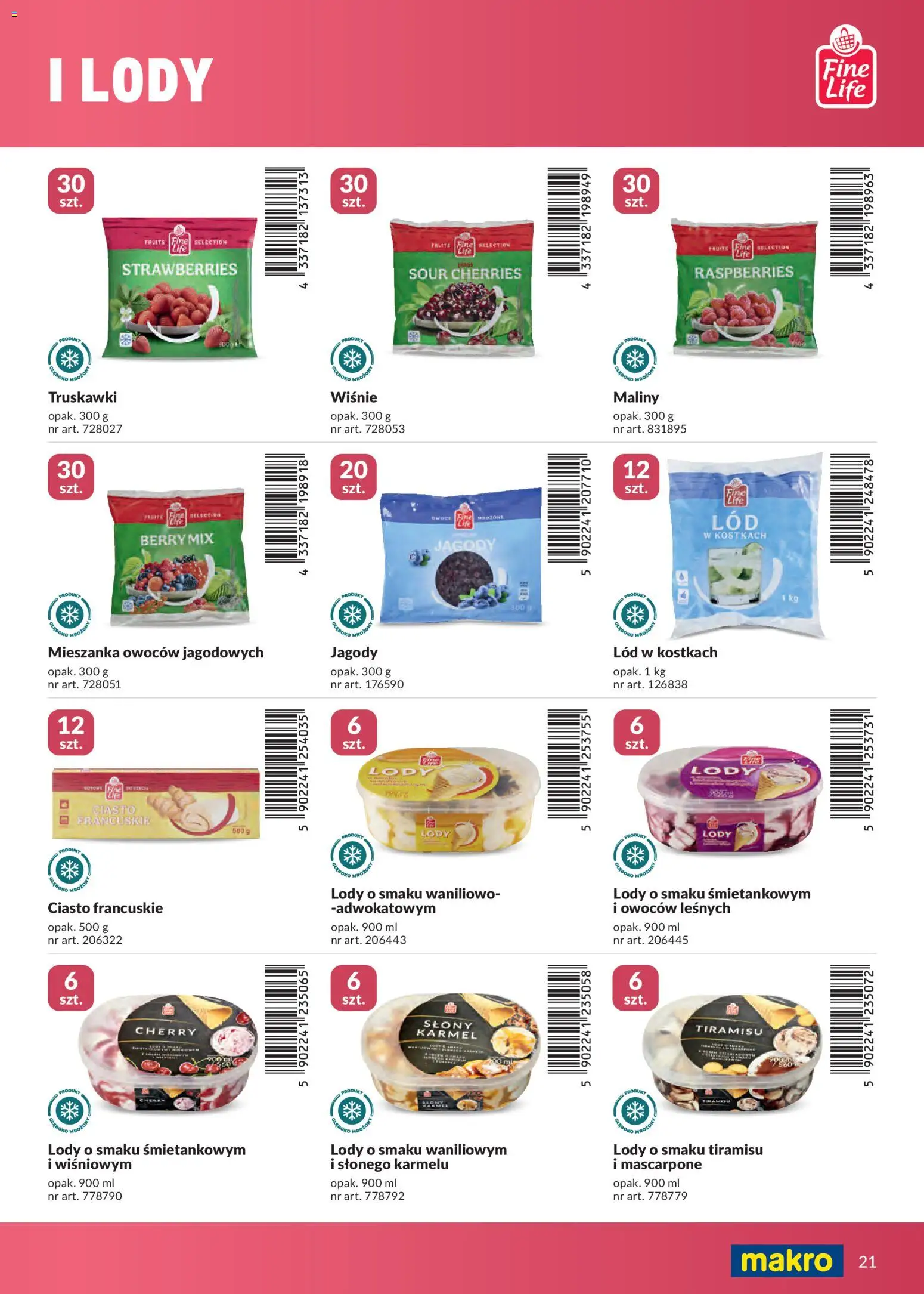 Makro gazetka - Marki własne dla Twojego sklepu od 23.04.2026 | Strona: 21 | Produkty: Maliny, Ciasto francuskie, Wiśnie, Truskawki