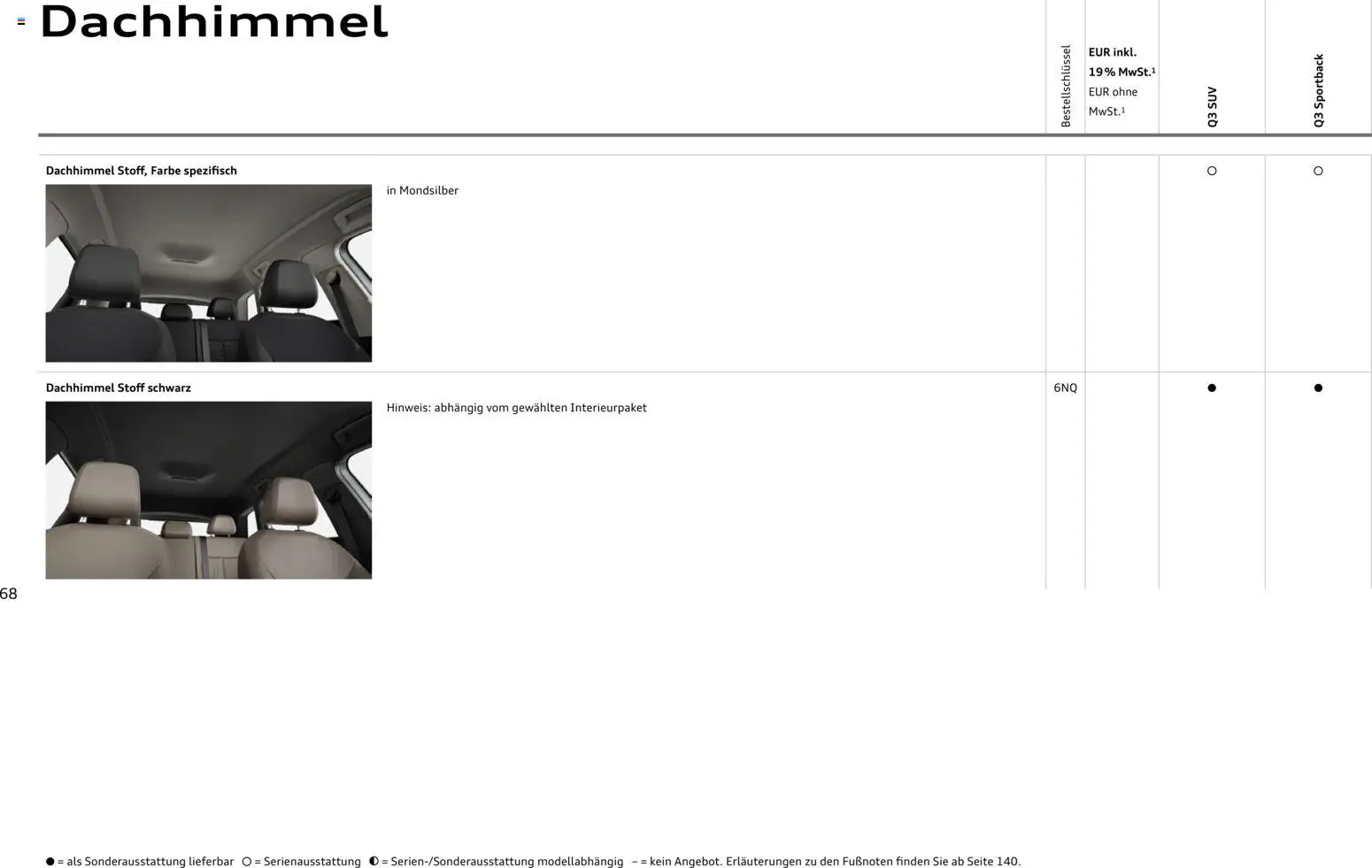 Audi Q3 – gültig ab 29.01.2026 | Seite: 68