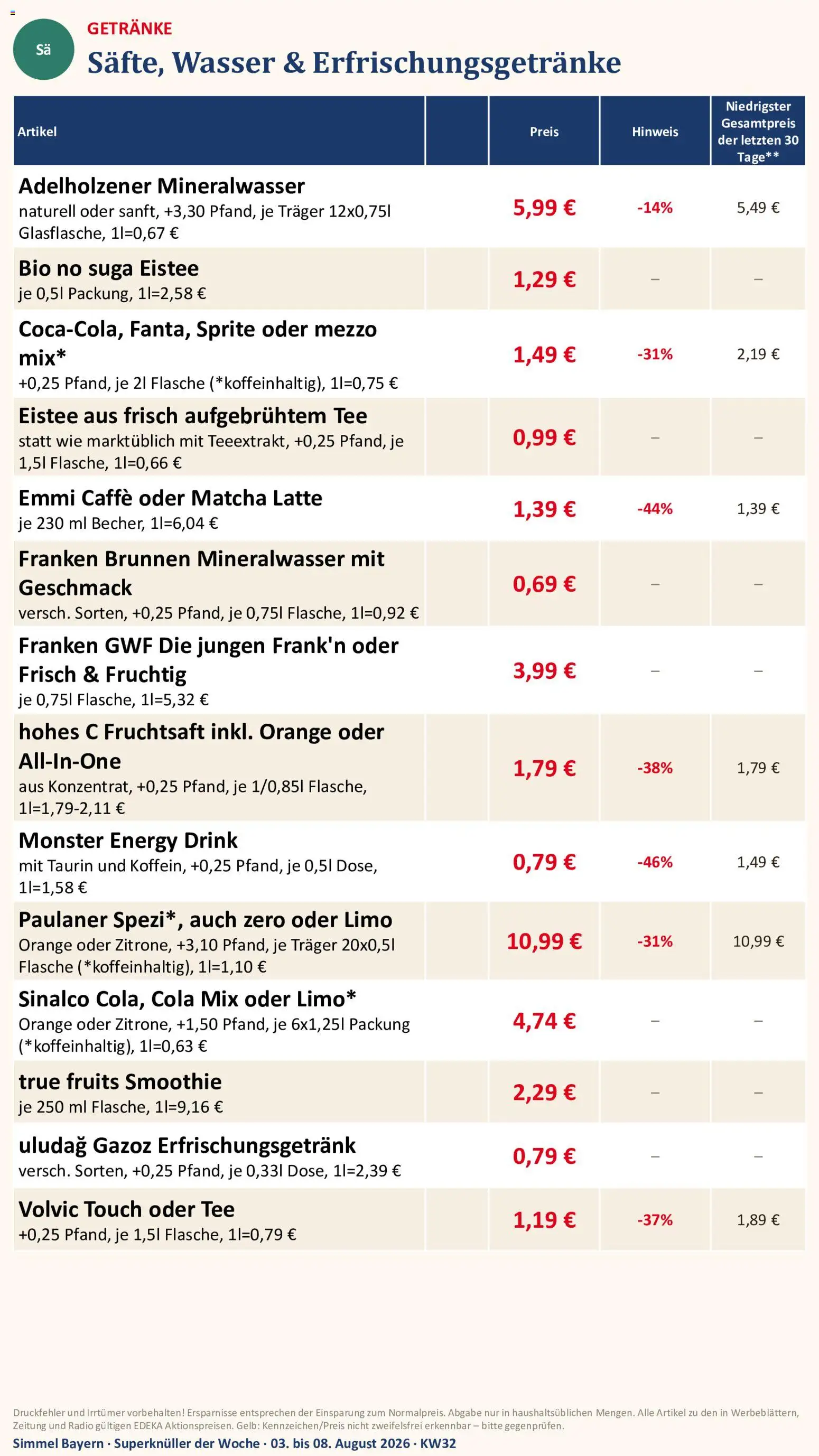 Simmel Bayern – gültig ab 03.08.2026 | Seite: 14 | Produkte: Monster, Hohes c, Volvic, Fruchtsaft