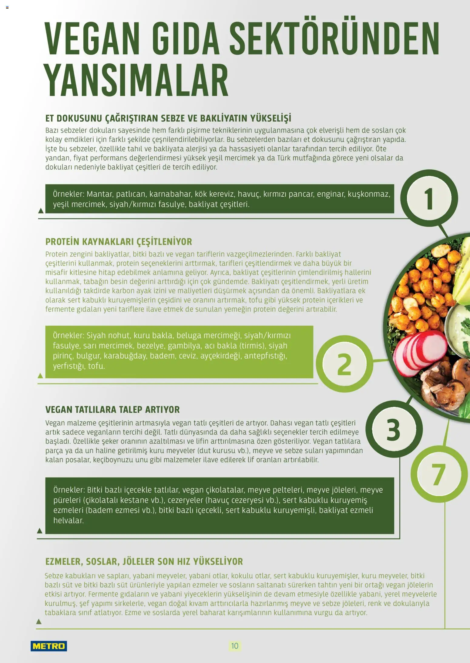 Metro - Bitki Bazlı ve Vegan 2025 - 21 Ekim 2025 tarihinden itibaren geçerlidir | Sayfa: 10 | Ürünler: Mercimek, Bakla, Baharat, Sebzeler
