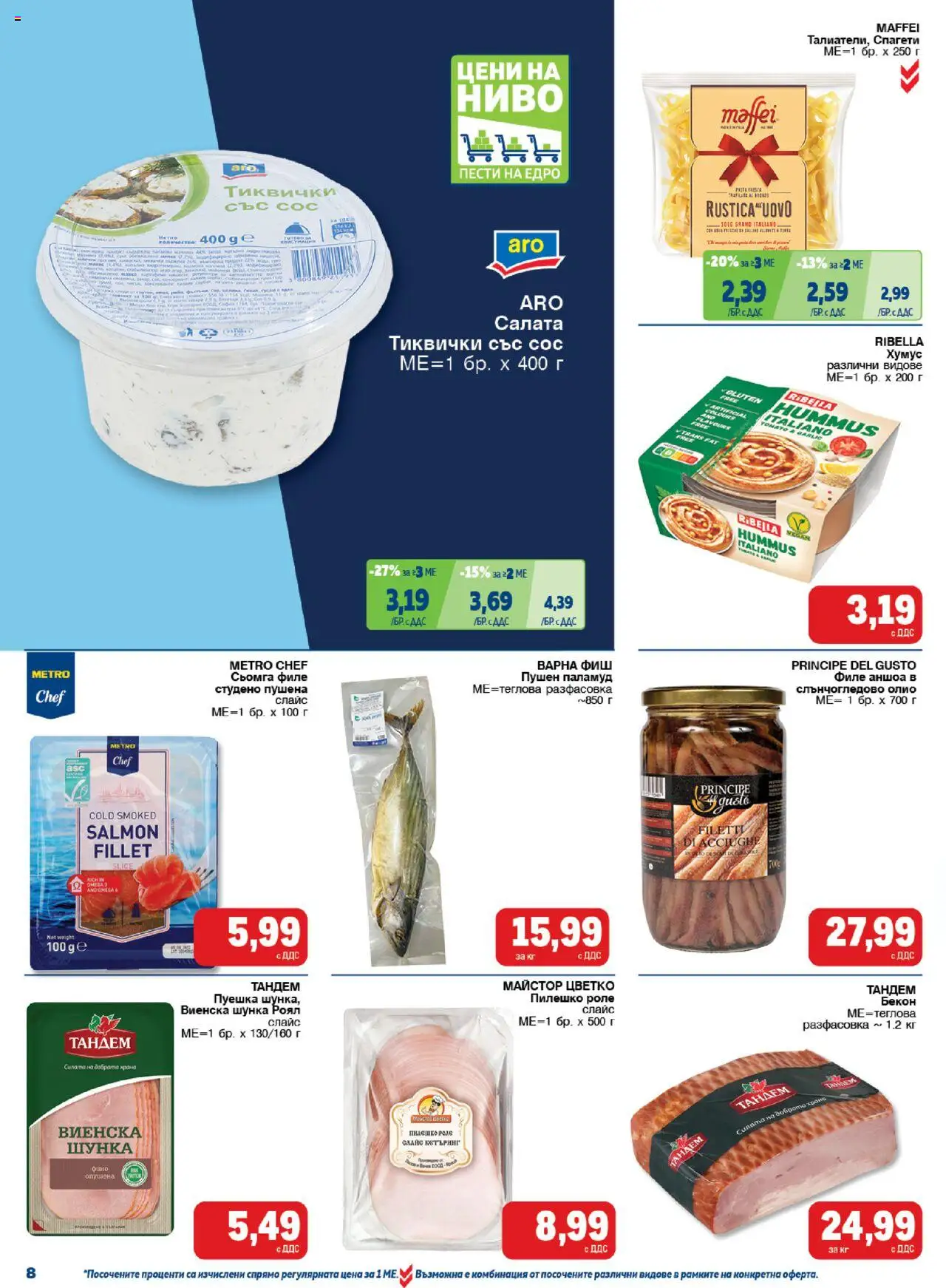 {H1} | Страница: 8 | Продукти: Паламуд, Шунка, Хумус, Сос