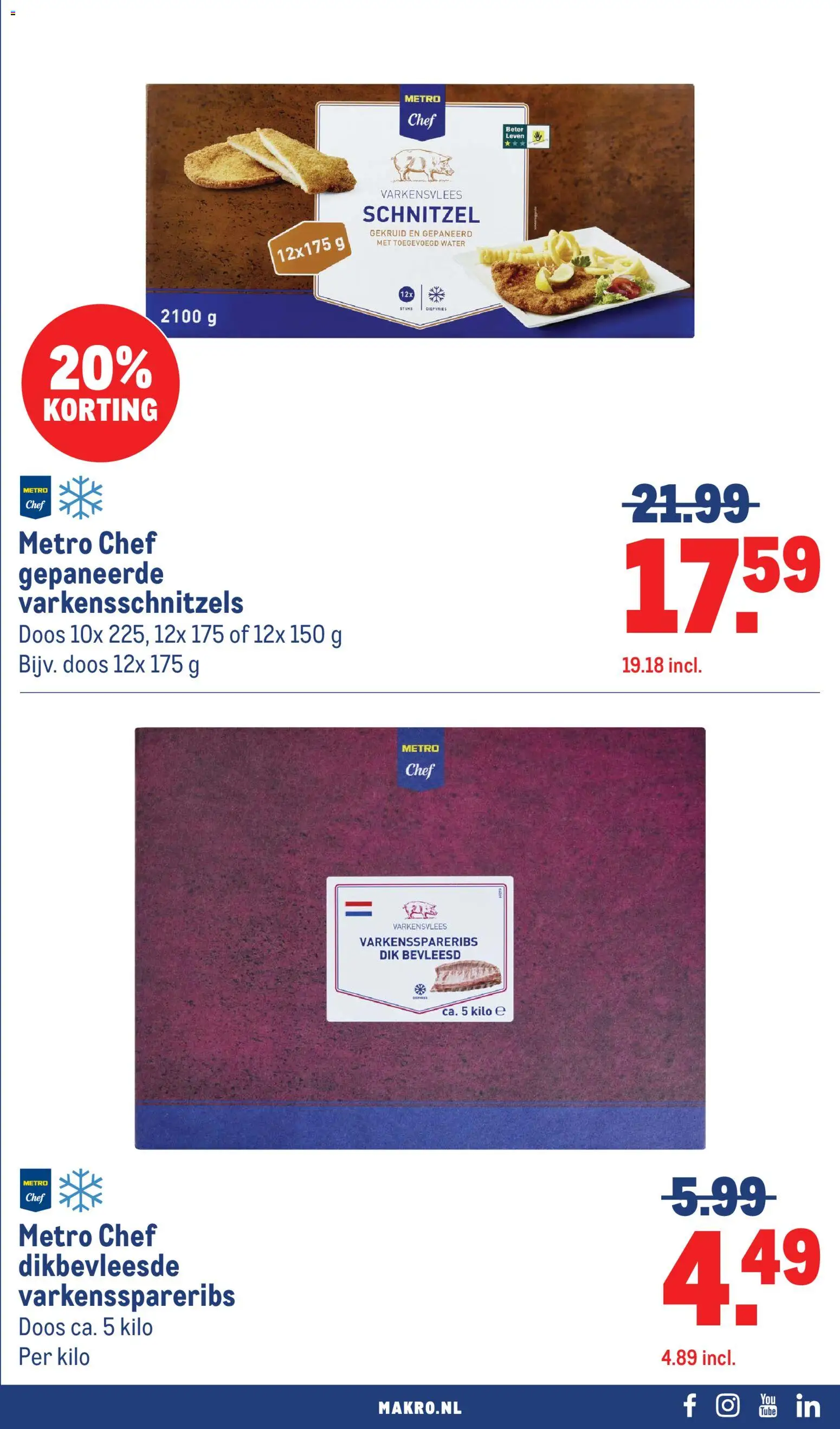 {H1} | Pagina: 31 | Producten: Varkensvlees, Schnitzel, Festék