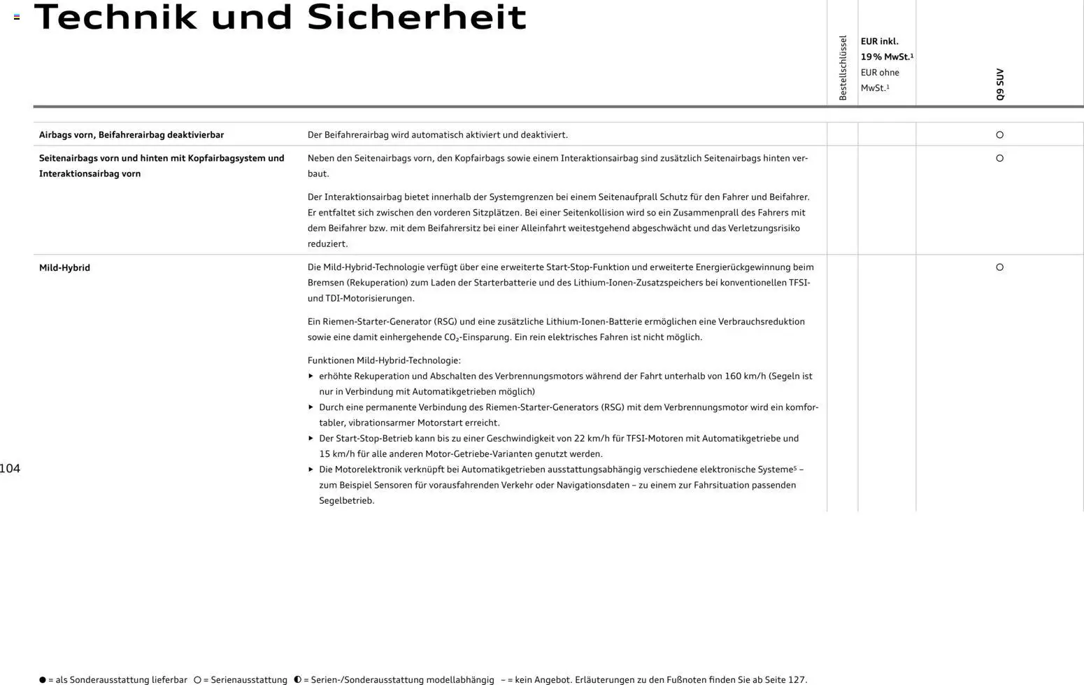 Audi Q9 – gültig ab 30.07.2026 | Seite: 104