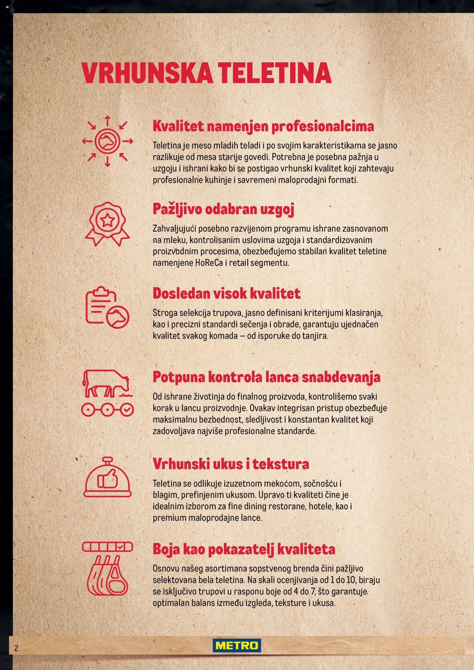 Metro katalog - važi od 01.09.2026 | Strana: 2 | Proizvode: Sto, Meso, Teletina