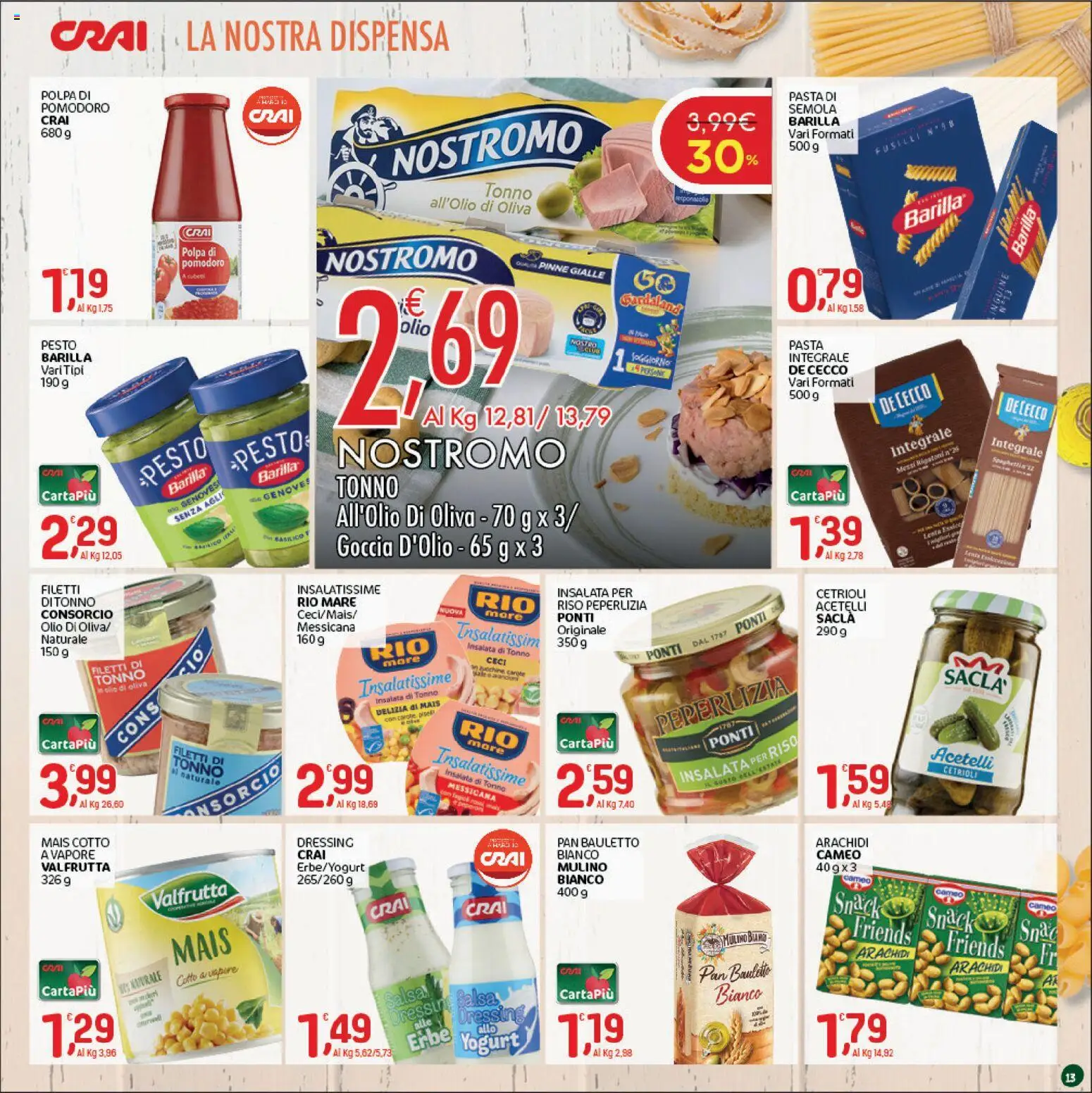 Volantino CRAI del 06/08/2026 | Pagina: 13 | Prodotti: Insalata, Basilico, Tonno, Olio di Oliva