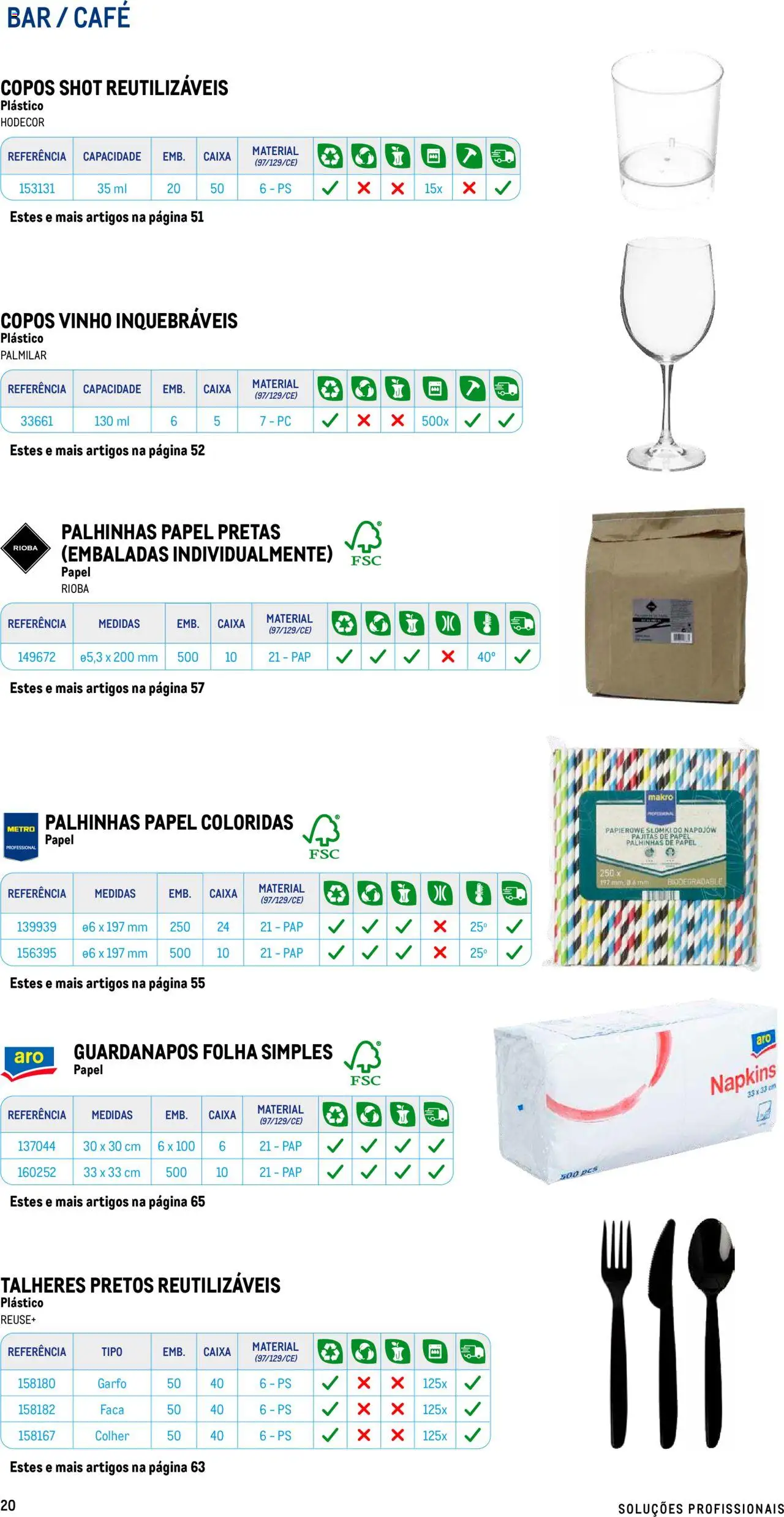Makro - Especial Take- away │ válido de 17/07/2025 | Página: 20 | Produtos: PC, Faca, Talheres, Café