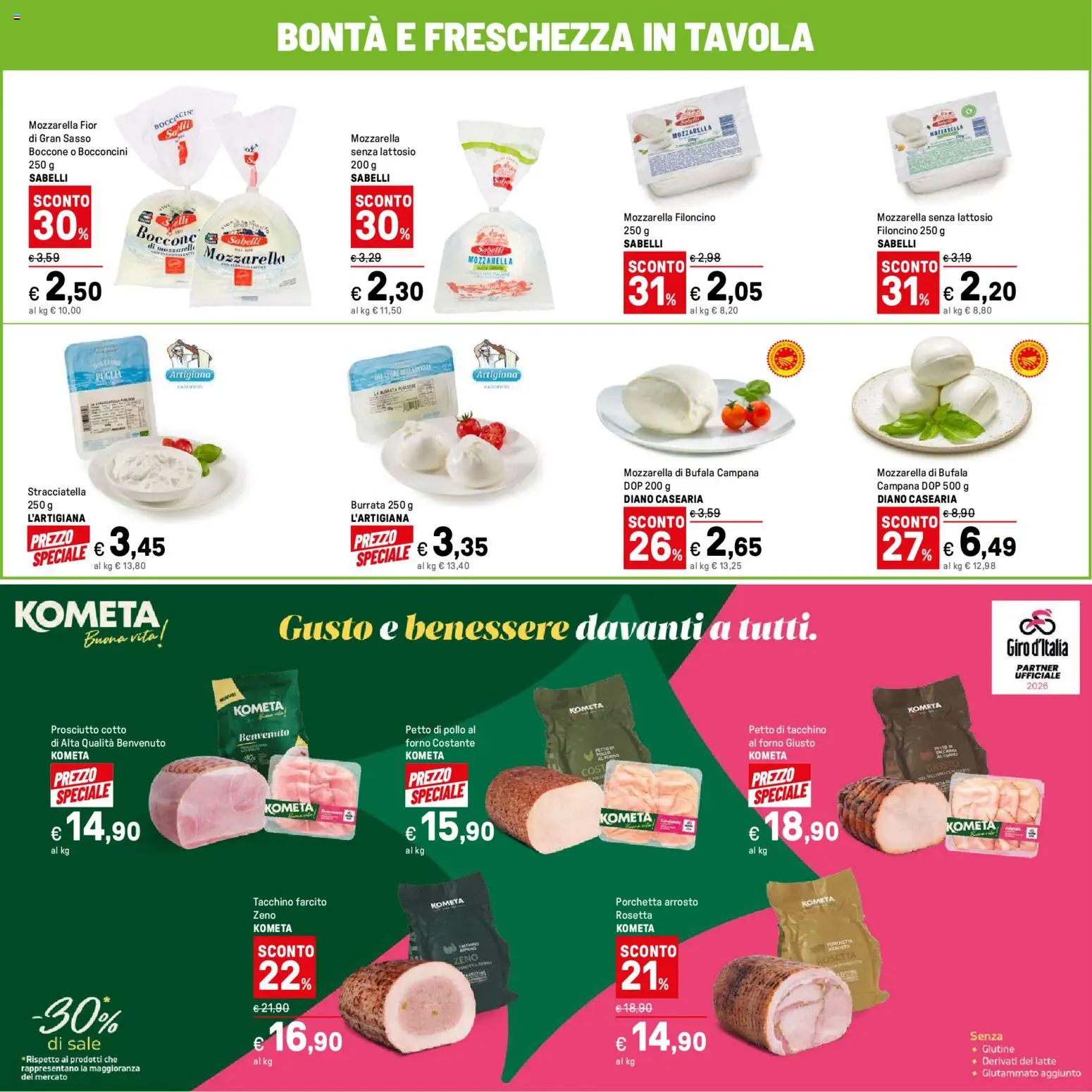 Volantino Iper del 11.05.2026 | Pagina: 33 | Prodotti: Latte, Prosciutto, Forno, Burrata
