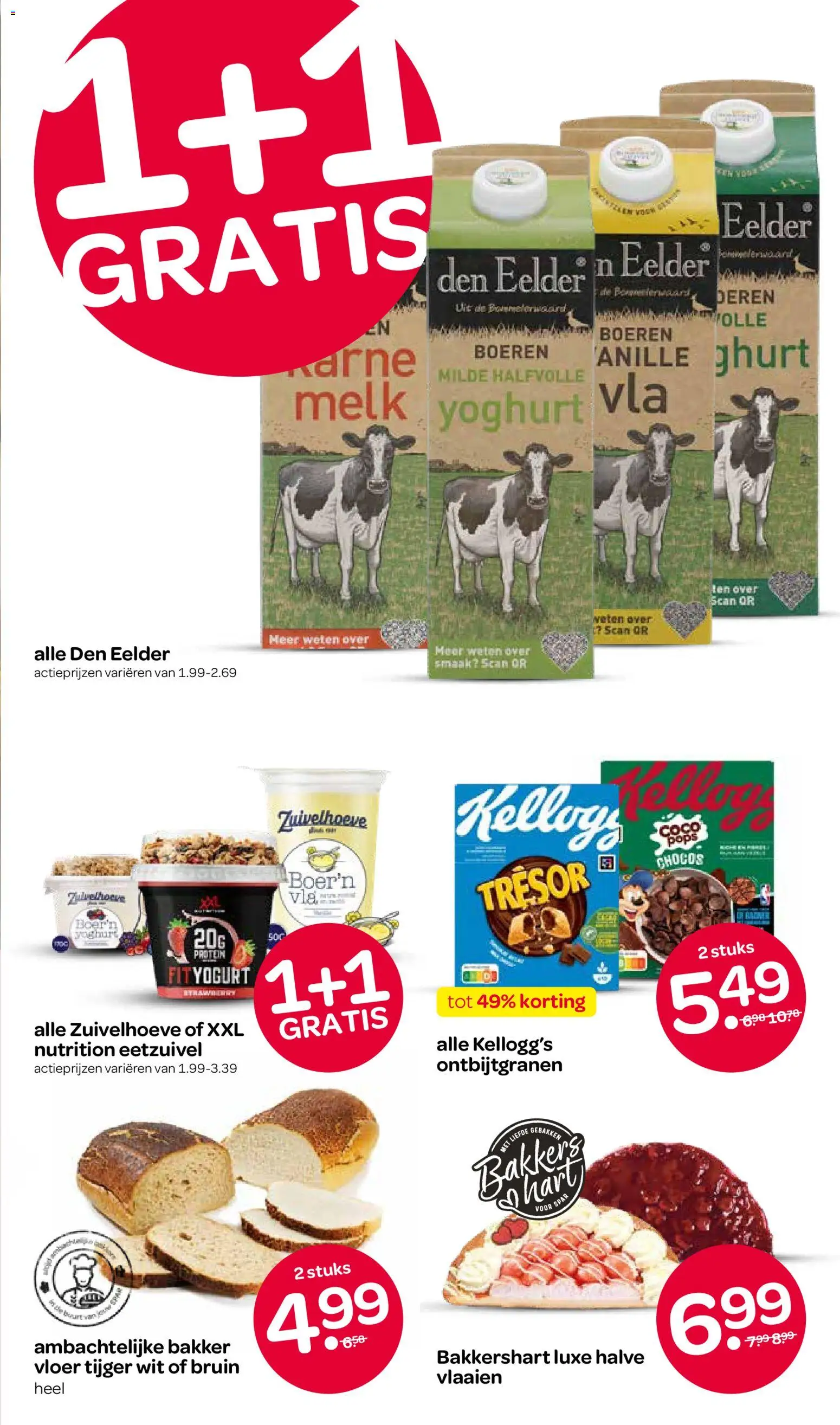 {H1} | Pagina: 4 | Producten: Melk, Yoghurt, Halfvolle Melk, Ontbijtgranen