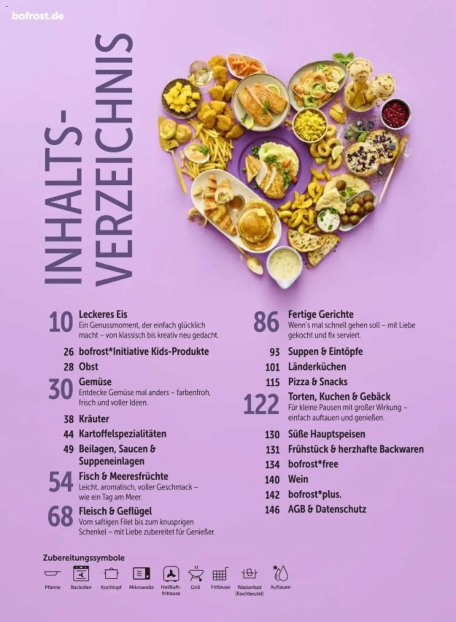 Bofrost Katalog – gültig ab 06.03.2026 | Seite: 6 | Produkte: Fisch, Gemüse, Obst, Backofen