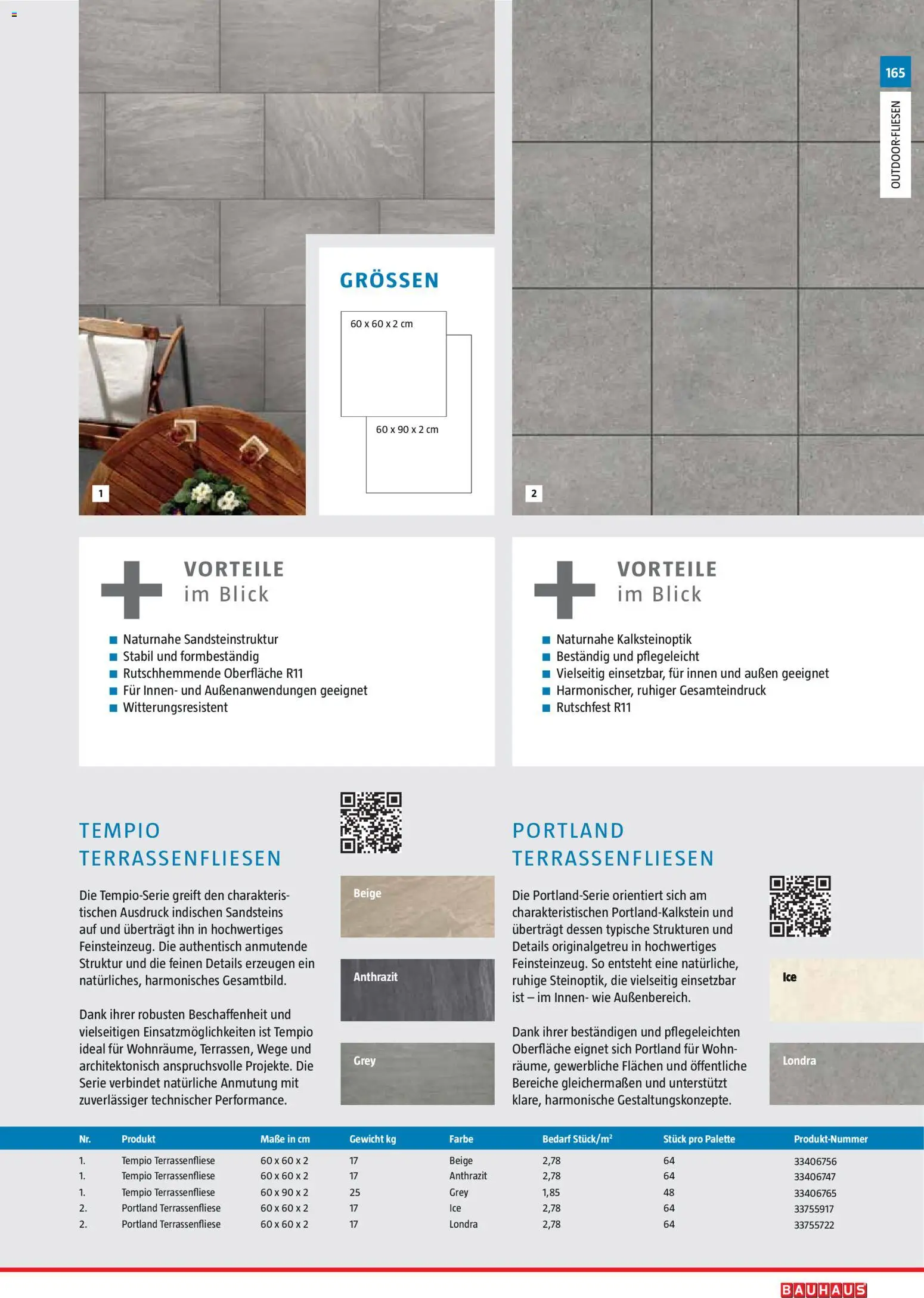 Bauhaus Gartenbaumaterialien 2026 – gültig ab 02.03.2026 | Seite: 165 | Produkte: Gewicht
