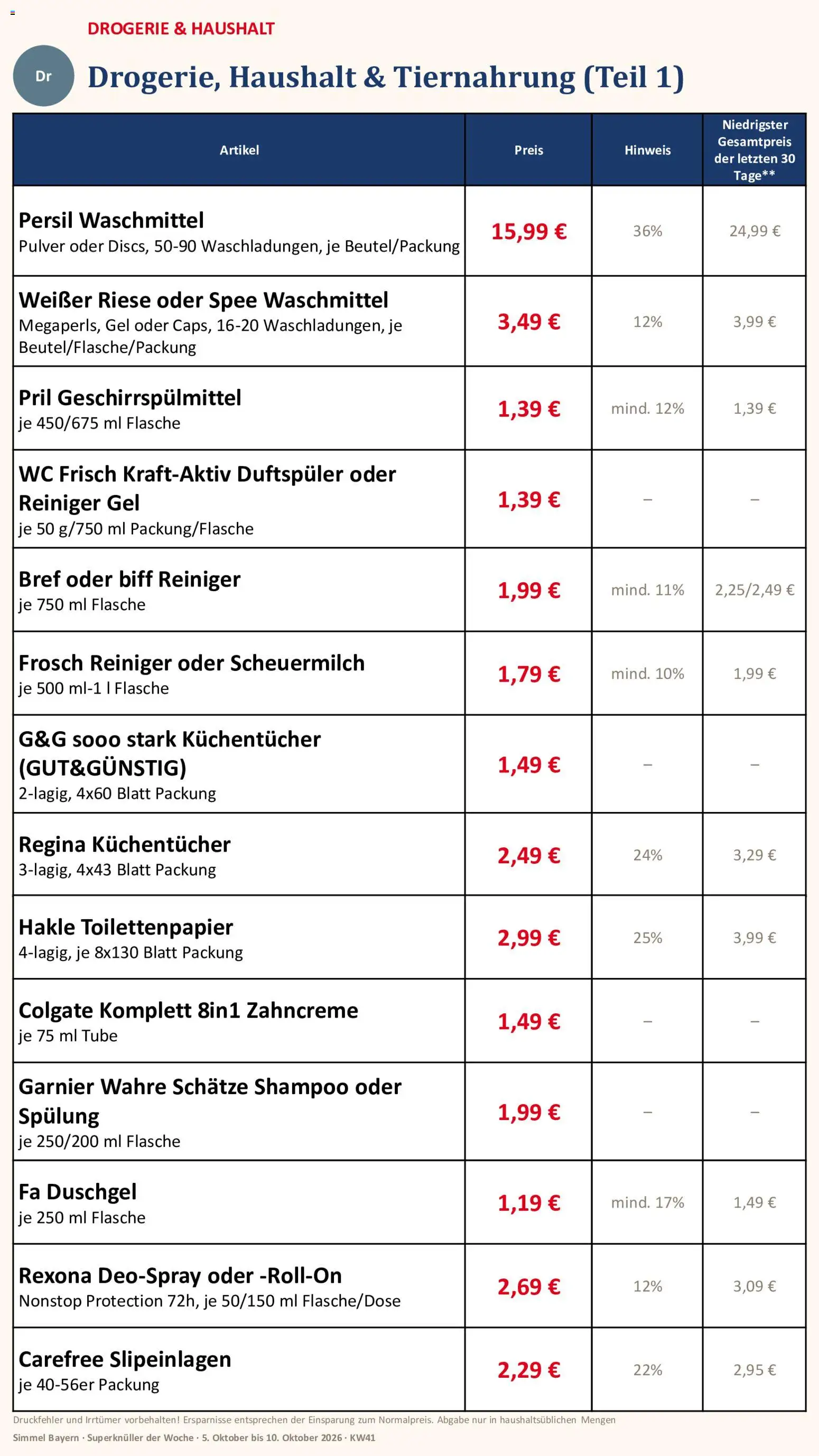 Simmel Bayern – gültig ab 05.10.2026 | Seite: 17 | Produkte: Duschgel, Waschmittel, Geschirrspülmittel, Toilettenpapier