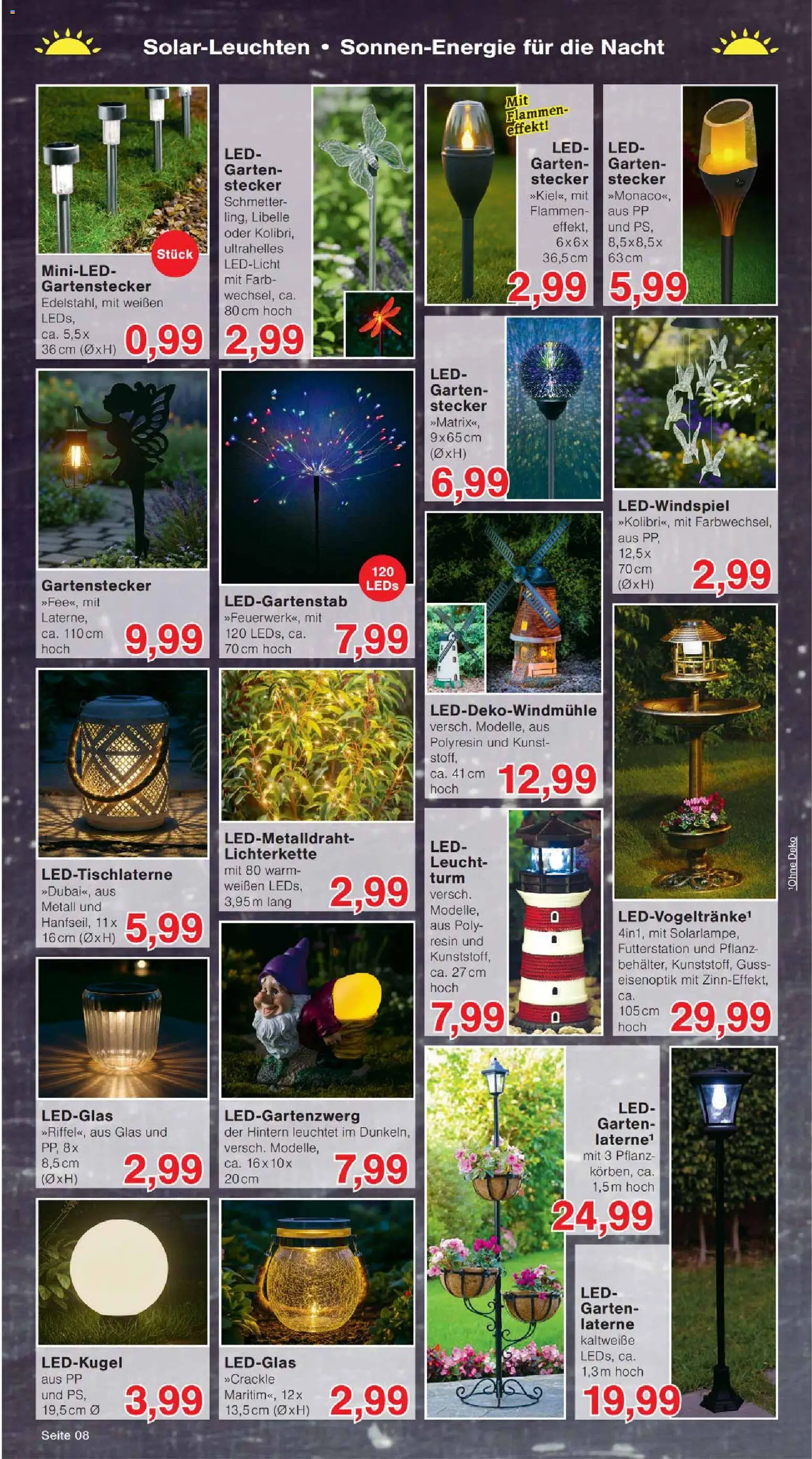 Wiglo Wunderland Prospekt – gültig ab 18.05.2026 | Seite: 12