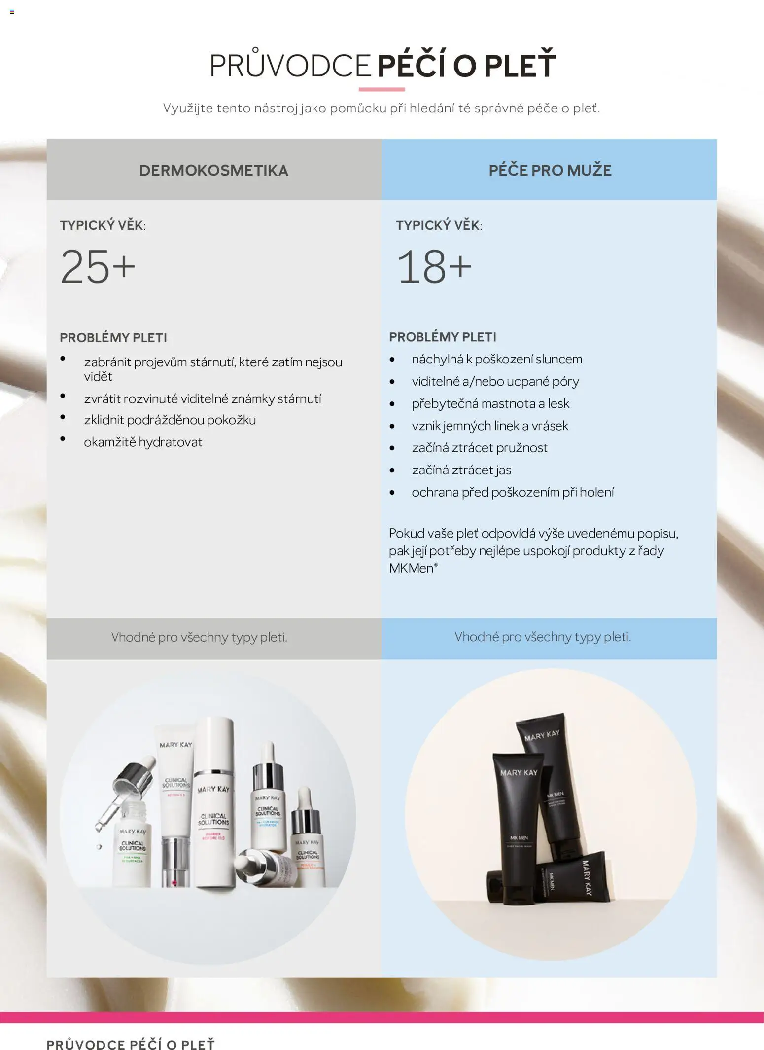 Mary Kay katalog - Průvodce péčí o pleť od 03.08.2026 | Strana: 14 | Produkty: Známky