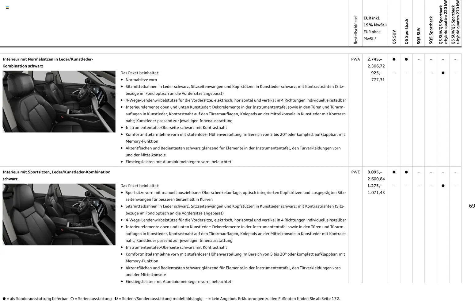 Audi Q5 – gültig ab 01.10.2026 | Seite: 69