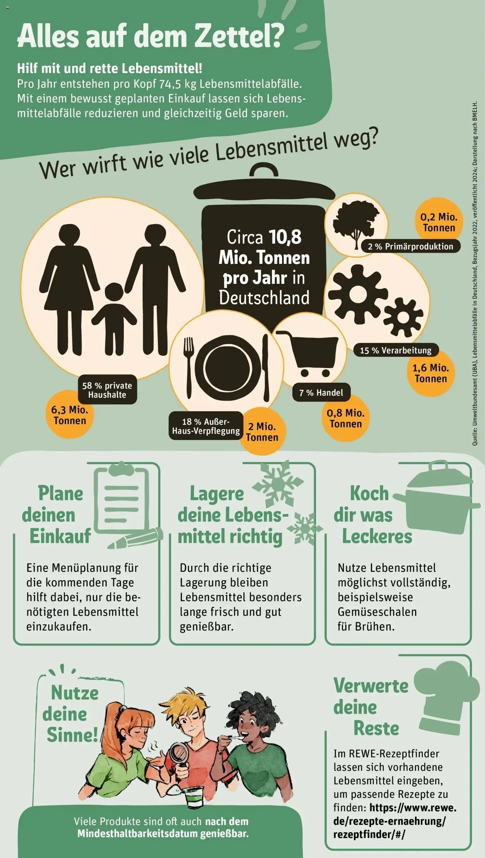 REWE Prospekt ab 21.09.2026 zum Blättern » Angebote | Seite: 33