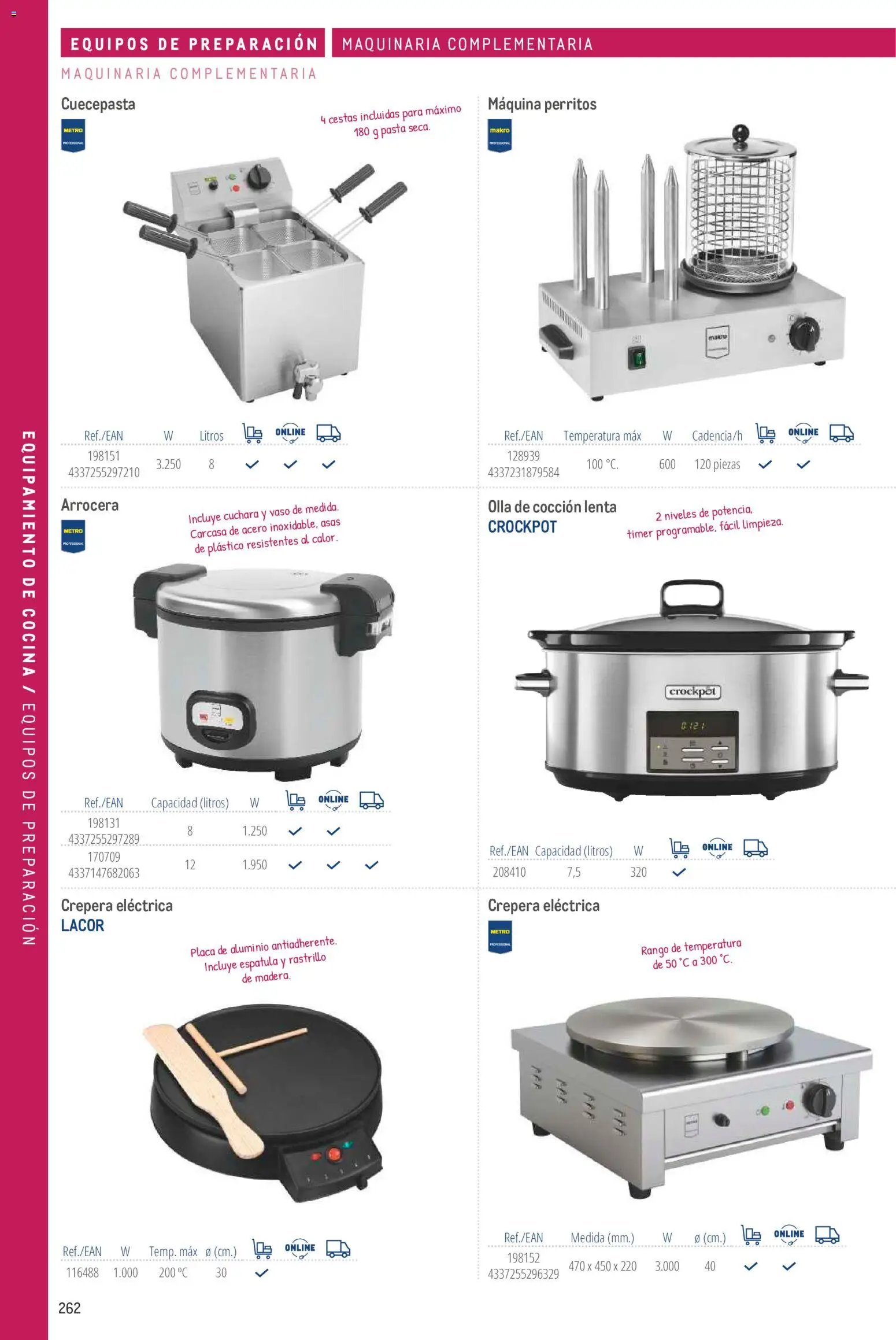 Makro catálogo │ válido desde el 19/06/2024 | Página: 262 | Productos: Olla de cocción lenta, Rastrillo, Pasta, Cocina