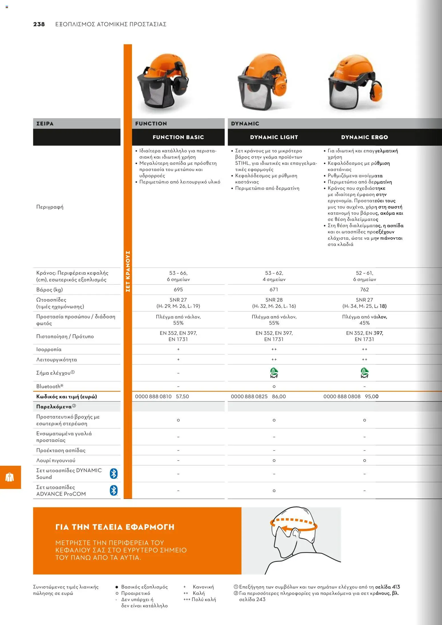Stihl - Κατάλογος – σε ισχύ από 01/02/2026 | Σελίδα: 239