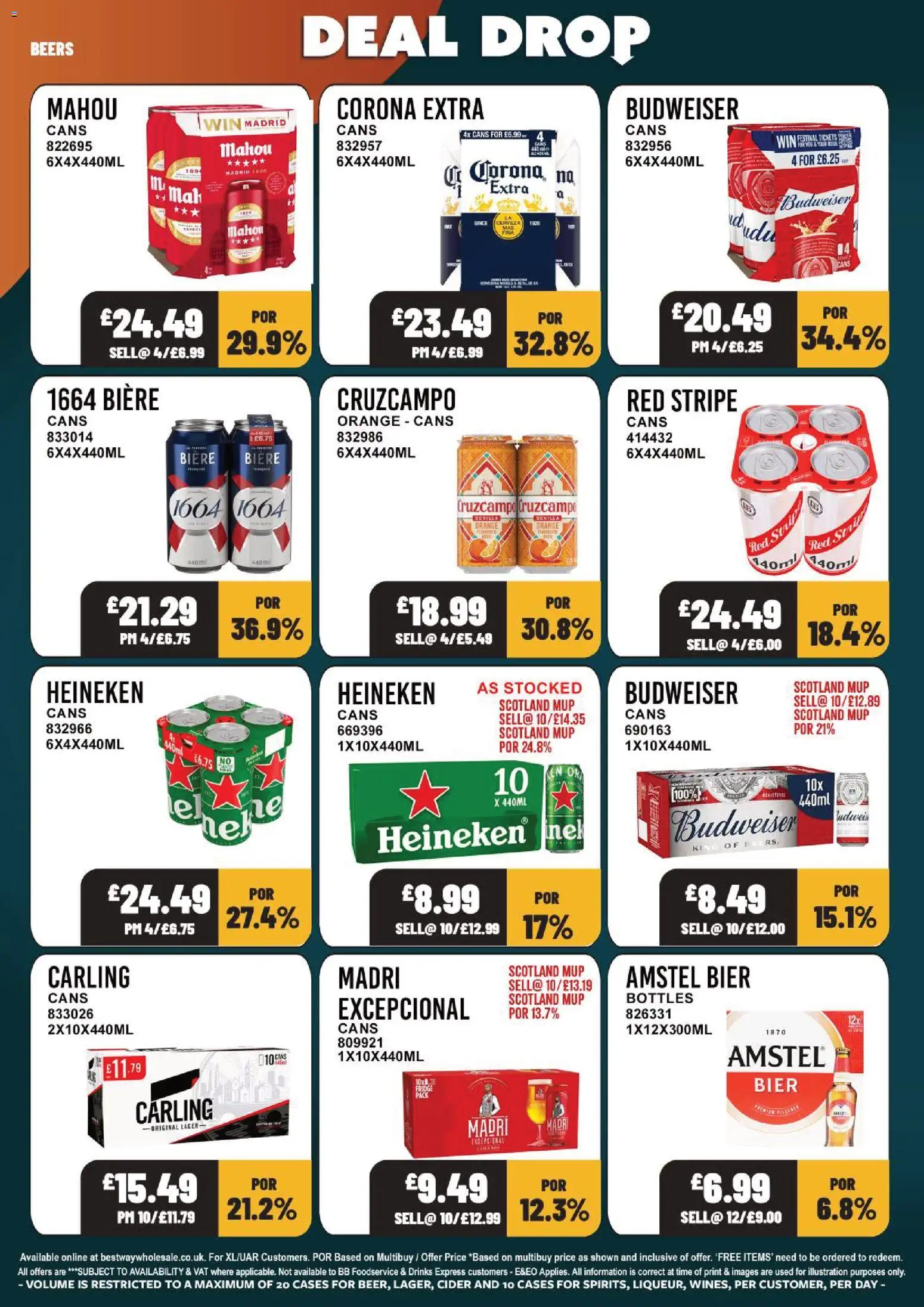 {H1} | Page: 2 | Products: Cider, Corona Extra, Heineken, Orange