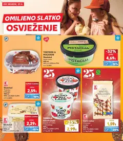 Sladoled Tiramisu II Meglio, Sladoled Tiramisu II Meglio 900 ml - Pregled kataloga iz trgovine Kaufland, vrijedi od 29.04.2026 | Stranica: 24