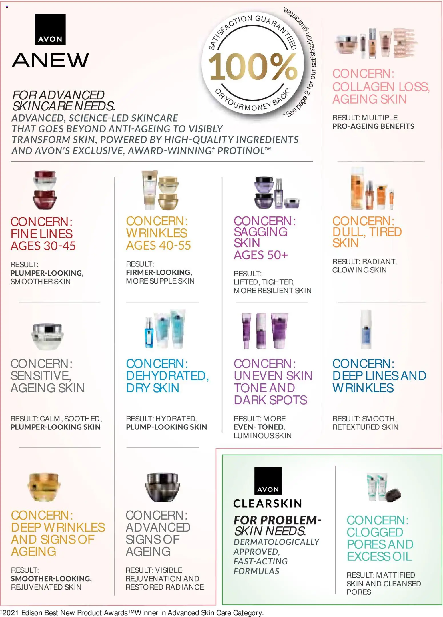 New Avon catalogue – valid from 01/07/2026 | Page: 101 | Products: Oil