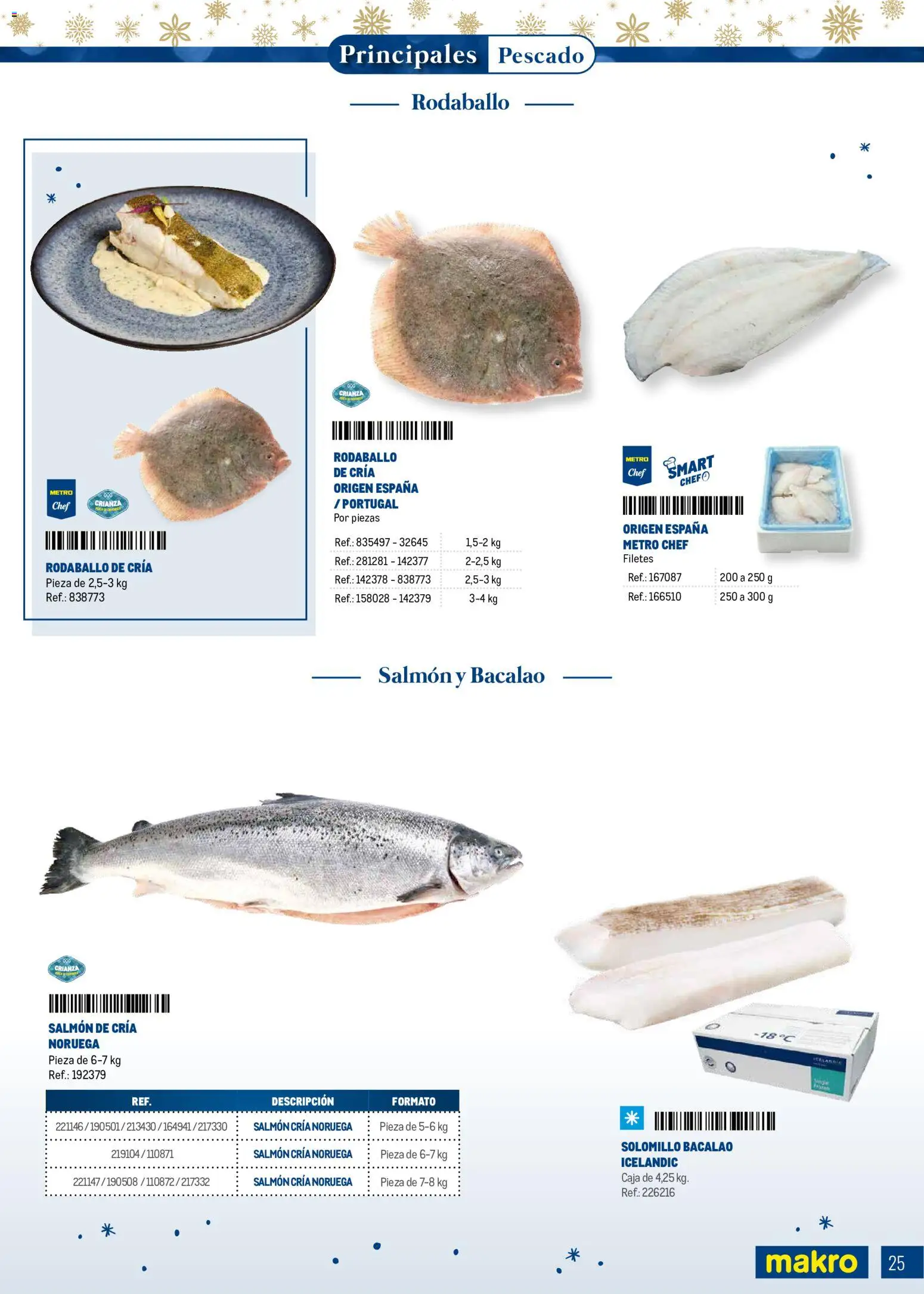 Makro Navidad │ válido desde el 08/10/2026 | Página: 25 | Productos: Pescado, Salmón, Caja