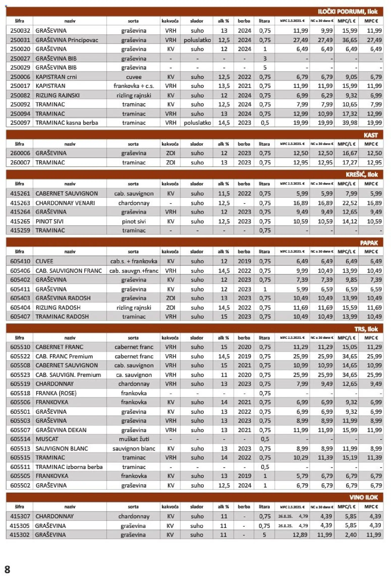 Vrutak katalog | vrijedi od 01.11.2025 | Stranica: 8 | Proizvodi: Vino, Cabernet sauvignon