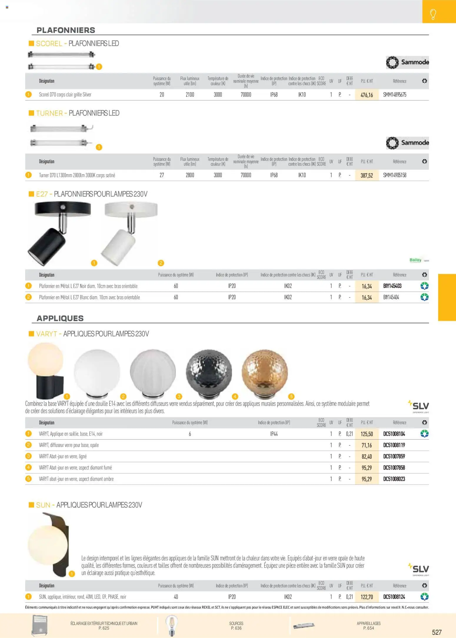 {H1} | Page: 19 | Produits: Base, Douille, Diffuseur, Éclairage