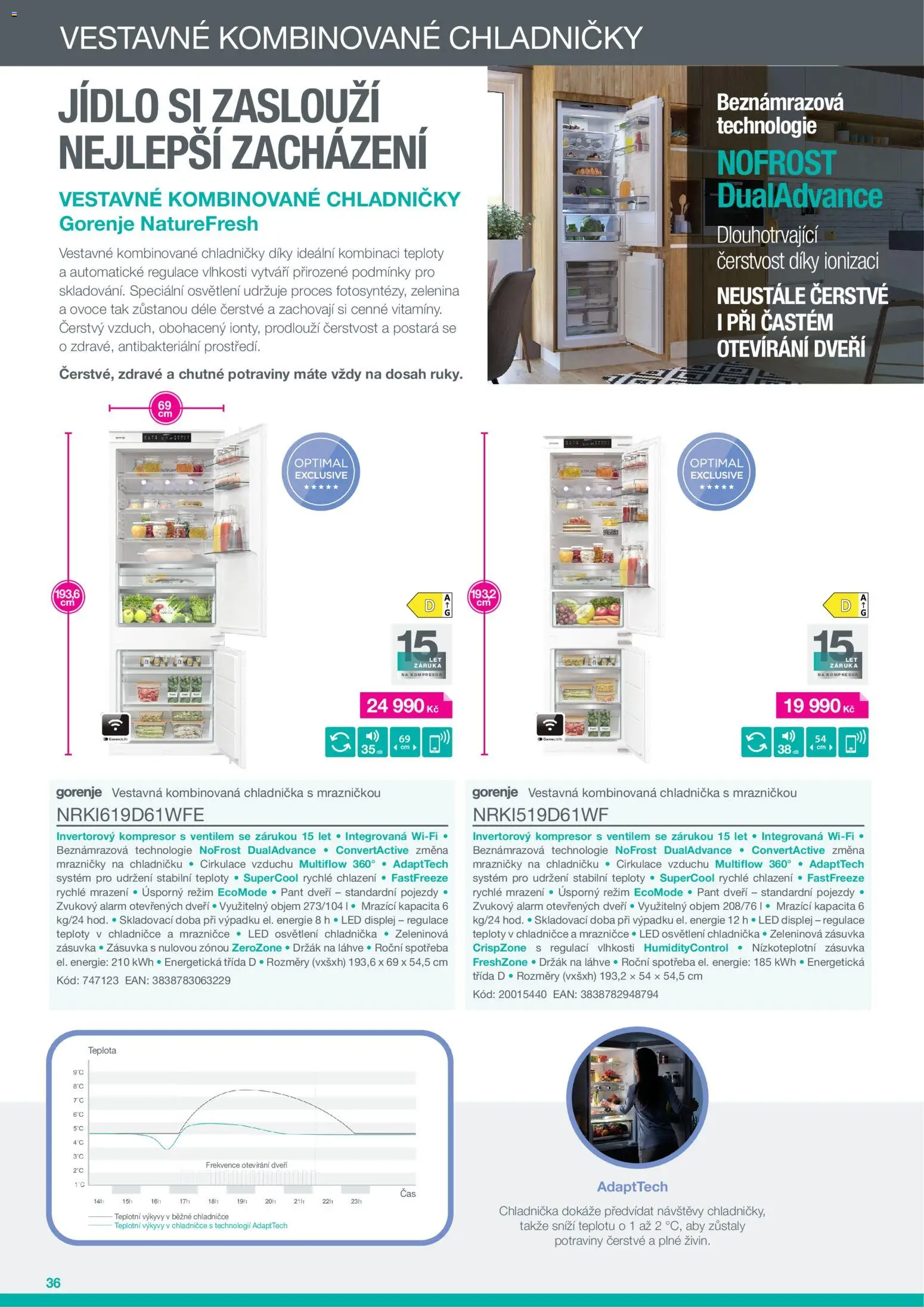 Möbelix Gorenje od 01.09.2026 | Strana: 36 | Produkty: Chladnička, Lahve, Zásuvka, LED