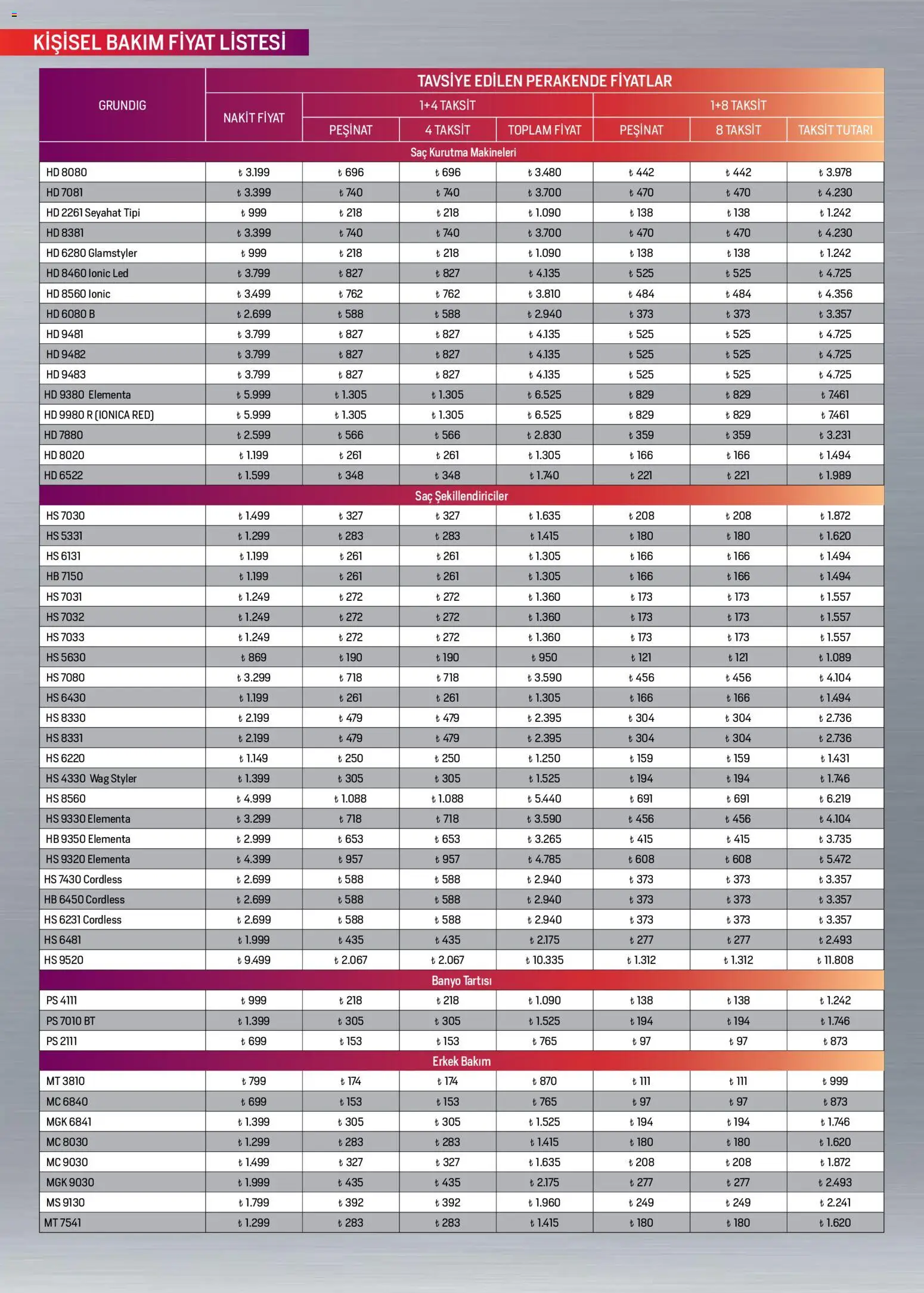Arçelik Katalog - 01 Ekim 2026 tarihinden itibaren geçerlidir | Sayfa: 104