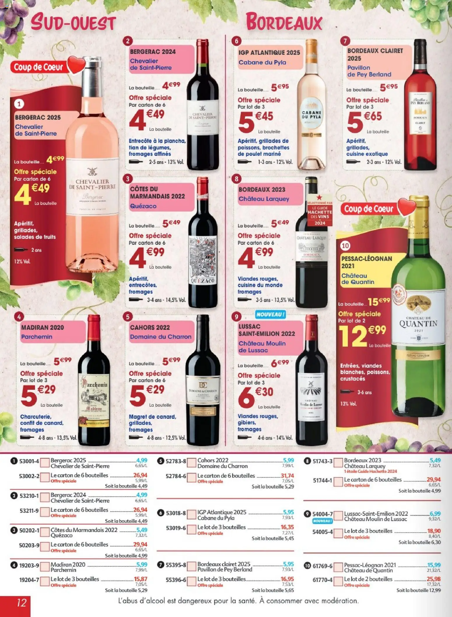 {H1} | Page: 12 | Produits: Cahors, Fruits, Entrecôte, Bouteille