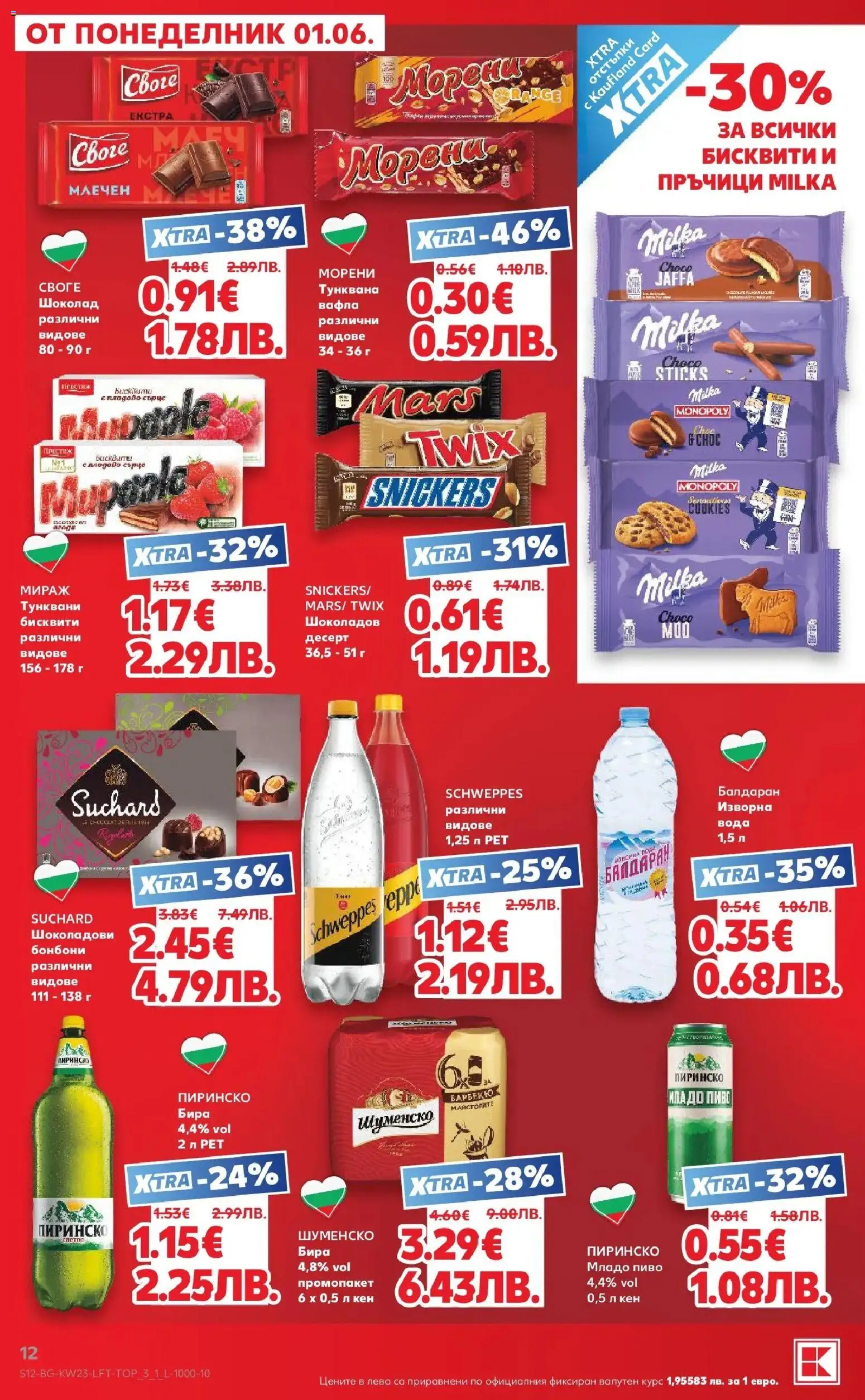 {H1} | Страница: 12 | Продукти: Вода, Кен, Бисквити, Вафла