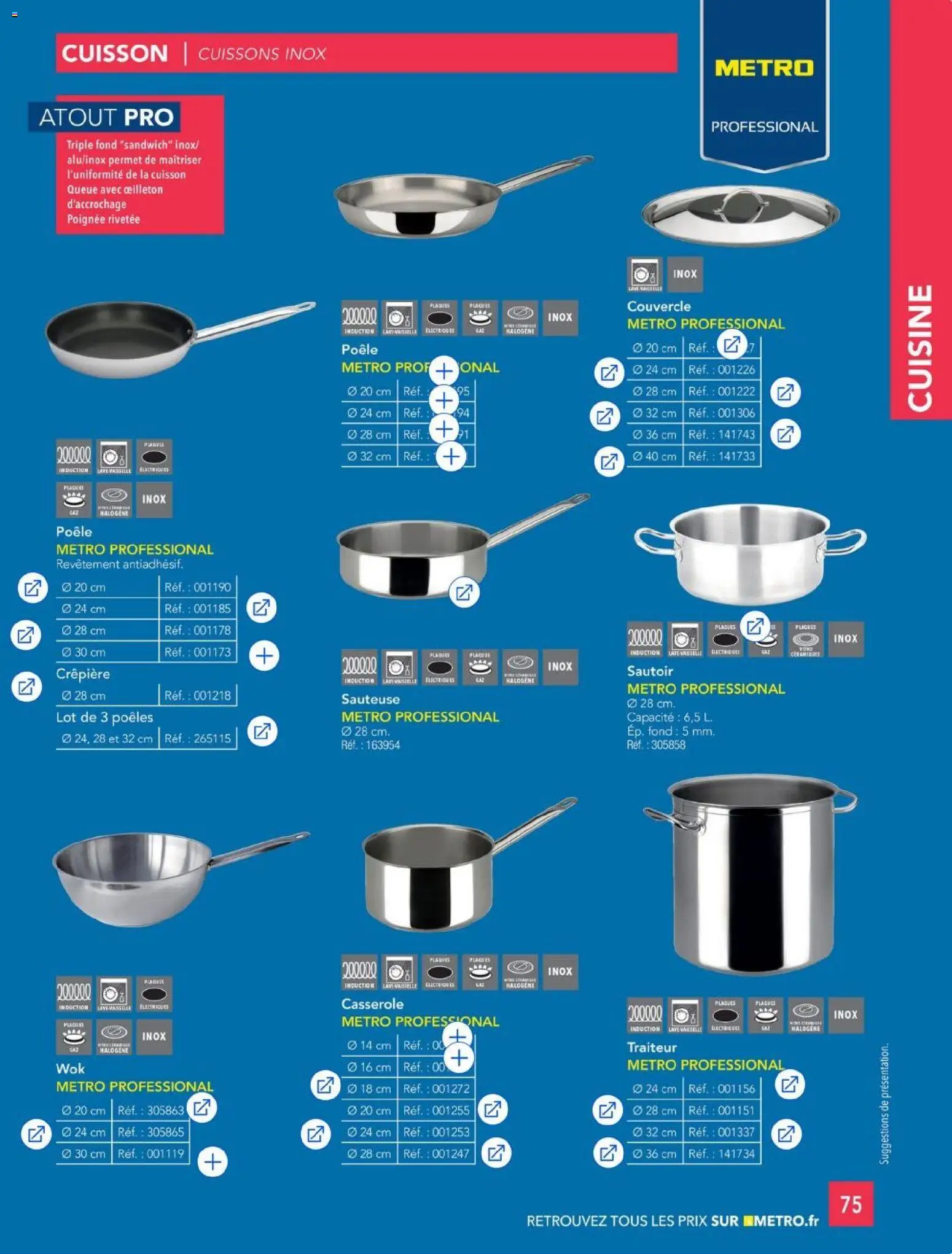 {H1} | Page: 75 | Produits: Vaisselle, Couvercle, Sandwich, Casserole