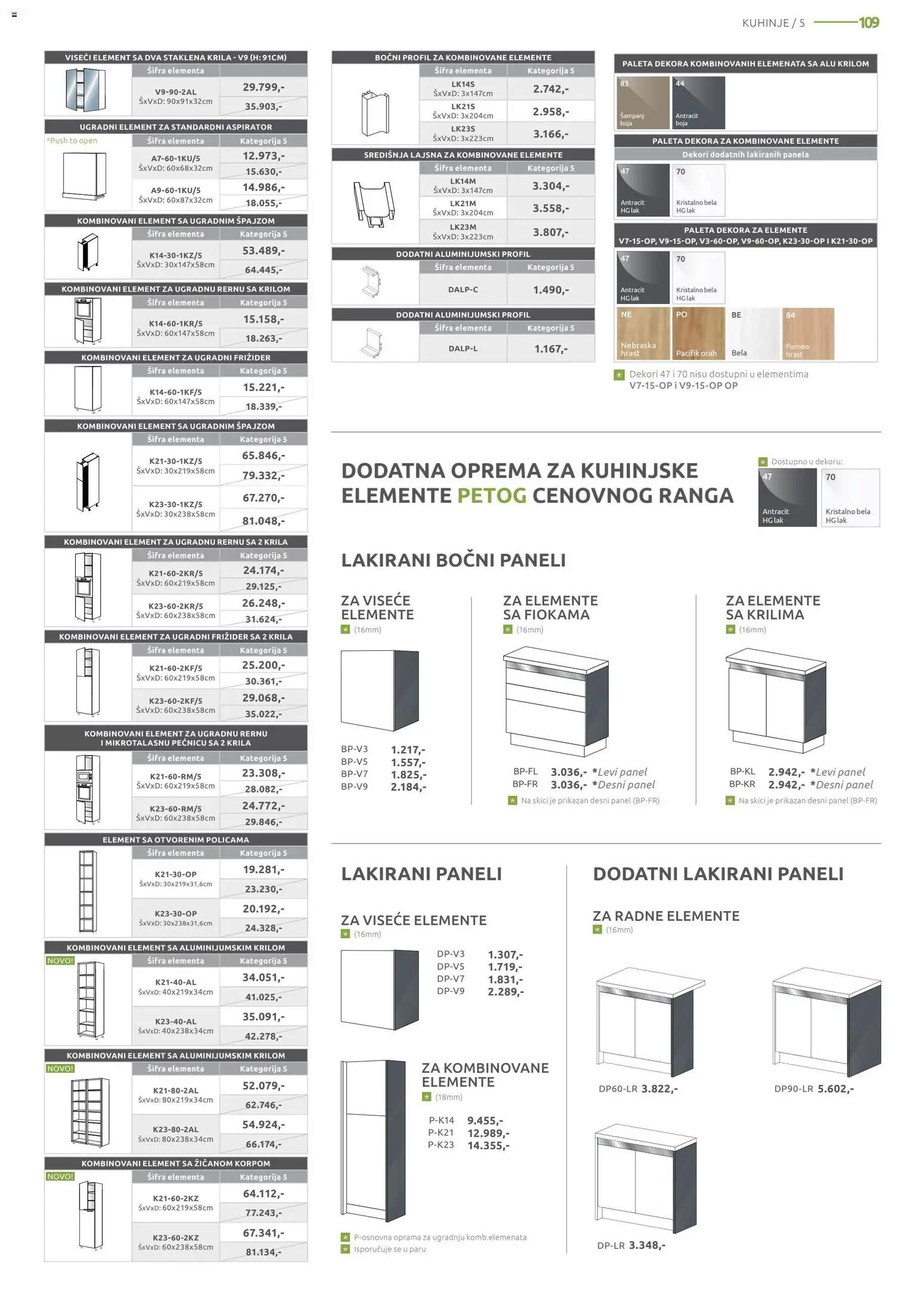 Jela katalog - važi od 06.04.2026 | Strana: 109 | Proizvode: Orah, Frižider, Aspirator