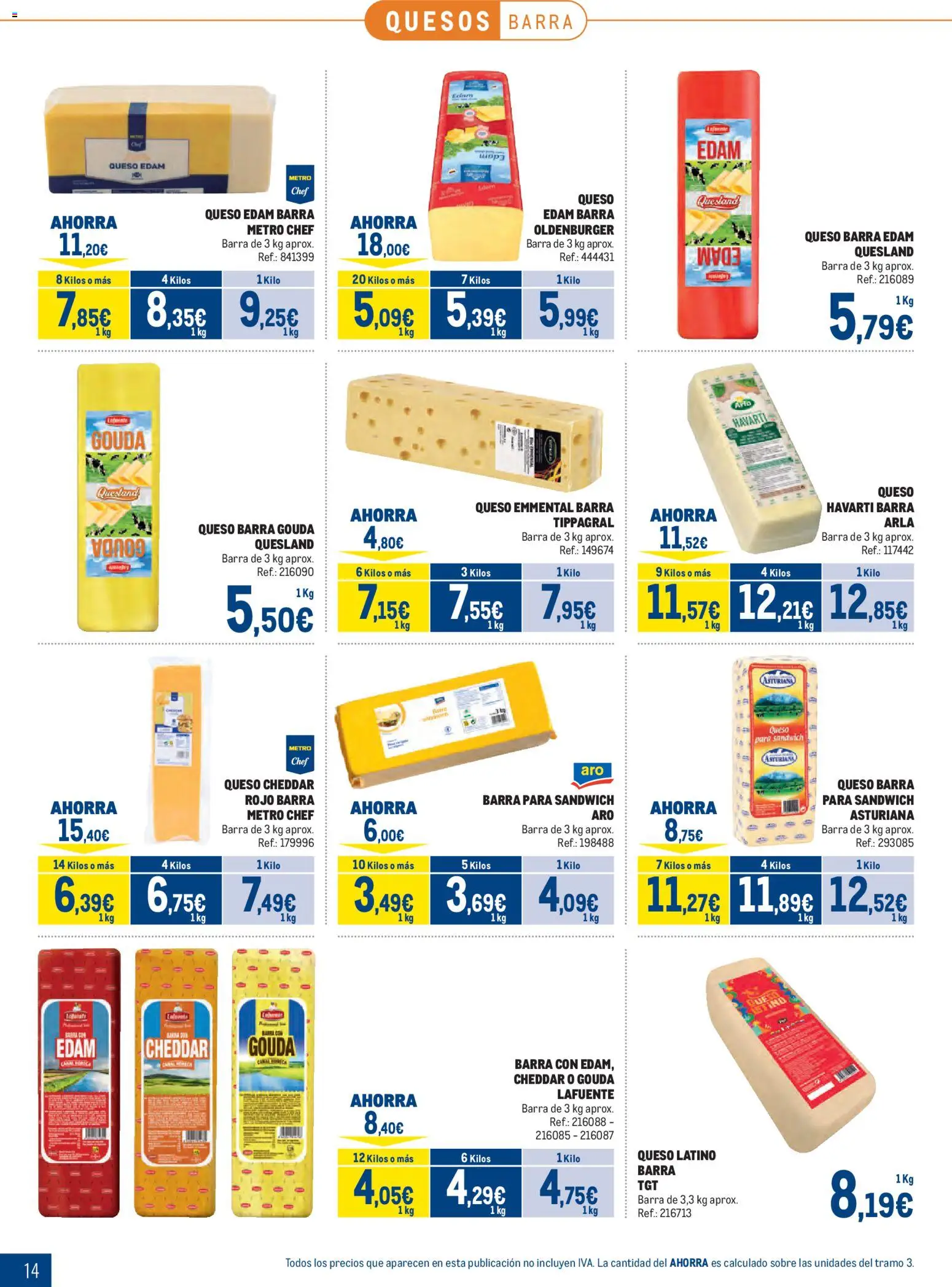 Makro Lácteos │ válido desde el 05/10/2026 | Página: 14 | Productos: Queso Edam, Queso Cheddar, Queso