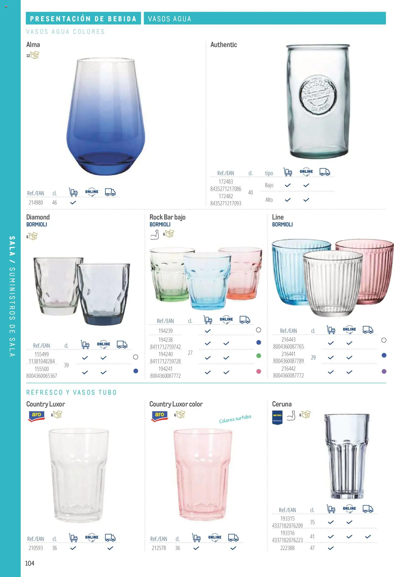Makro catálogo │ válido desde el 19/06/2024 | Página: 104 | Productos: Vasos, Agua