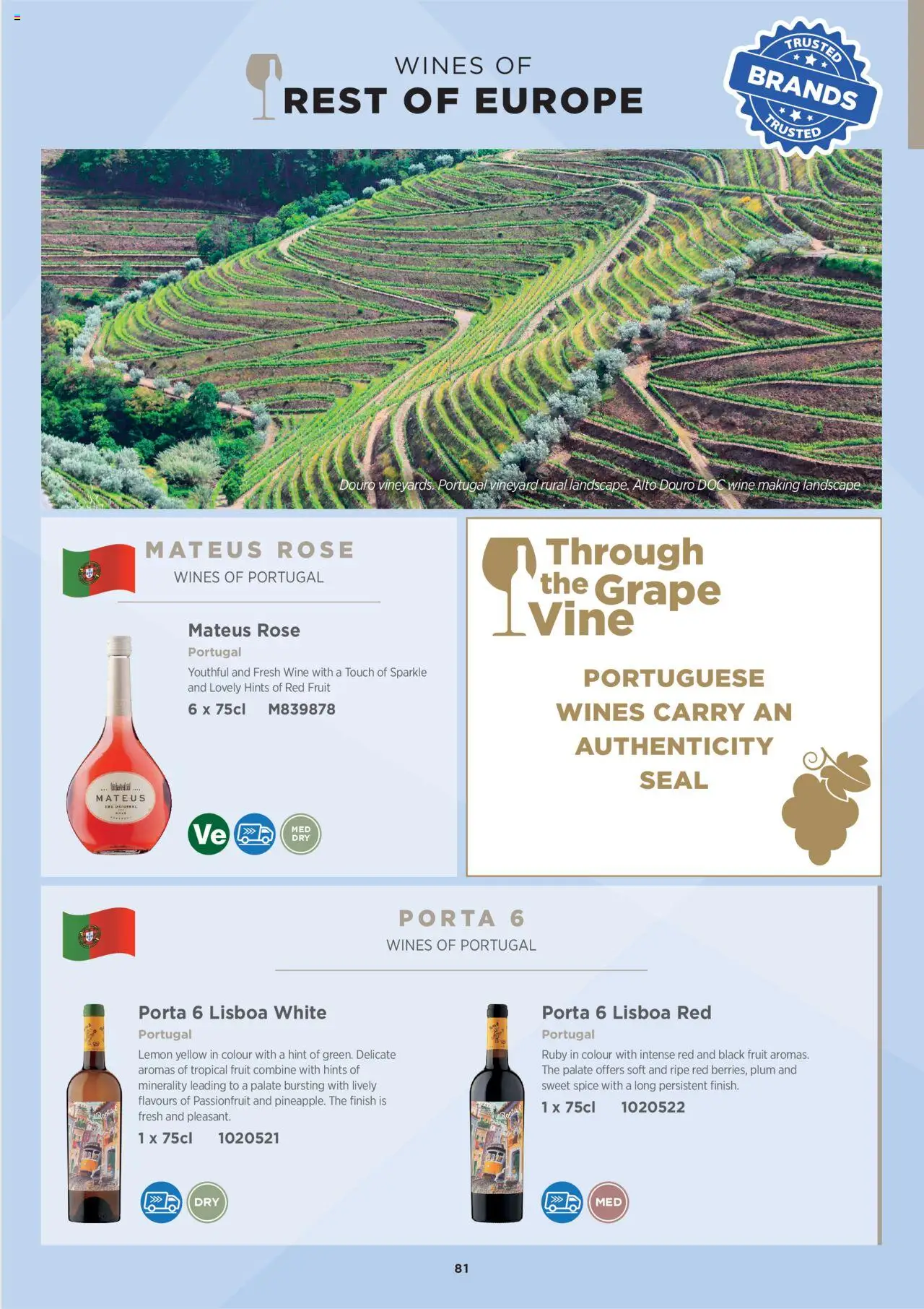 {H1} | Page: 81 | Products: Grape, Wine, Tropical fruit, Lemon