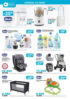 Aksa katalog - pregled Aksa kataloga - važi od 01.06.2026 | Strana: 12