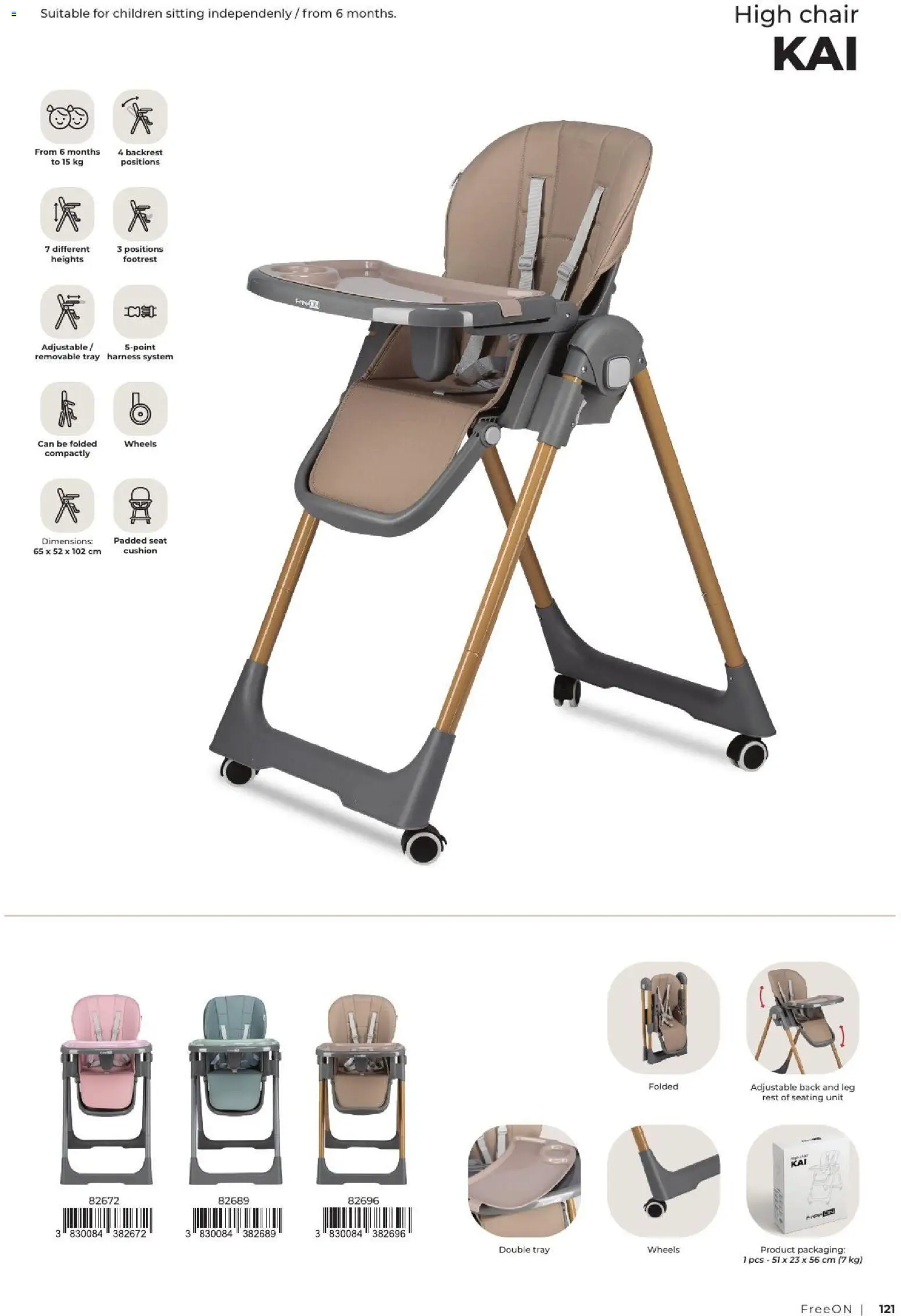 Novi Baby center katalog ponudbe – veljaven od 09.09.2026 | Stran: 121