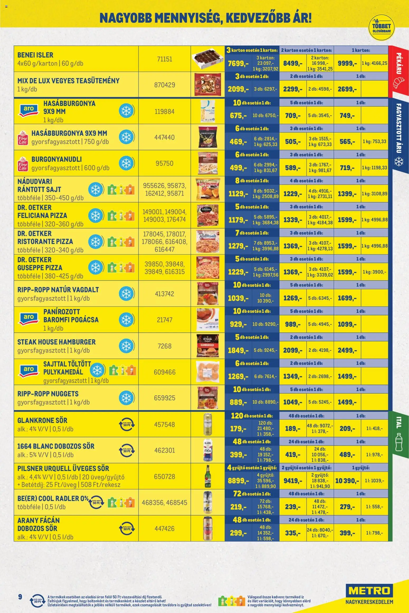 Metro akciós ujság - amely érvényes a következő dátumtól: 02.05.2026 | Oldal: 9 | Termékek: Hamburger, Pilsner urquell, Nuggets, Sajt